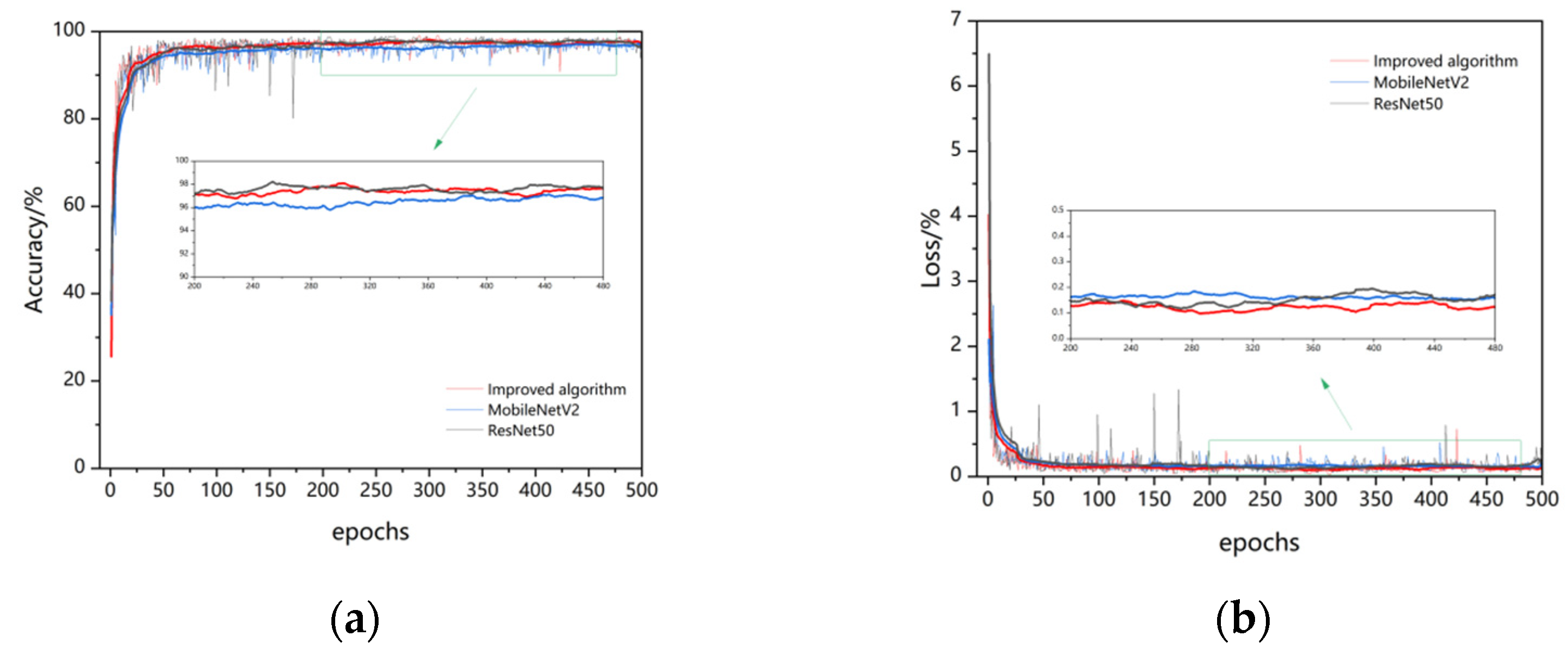 Mathematics 10 03678 g009