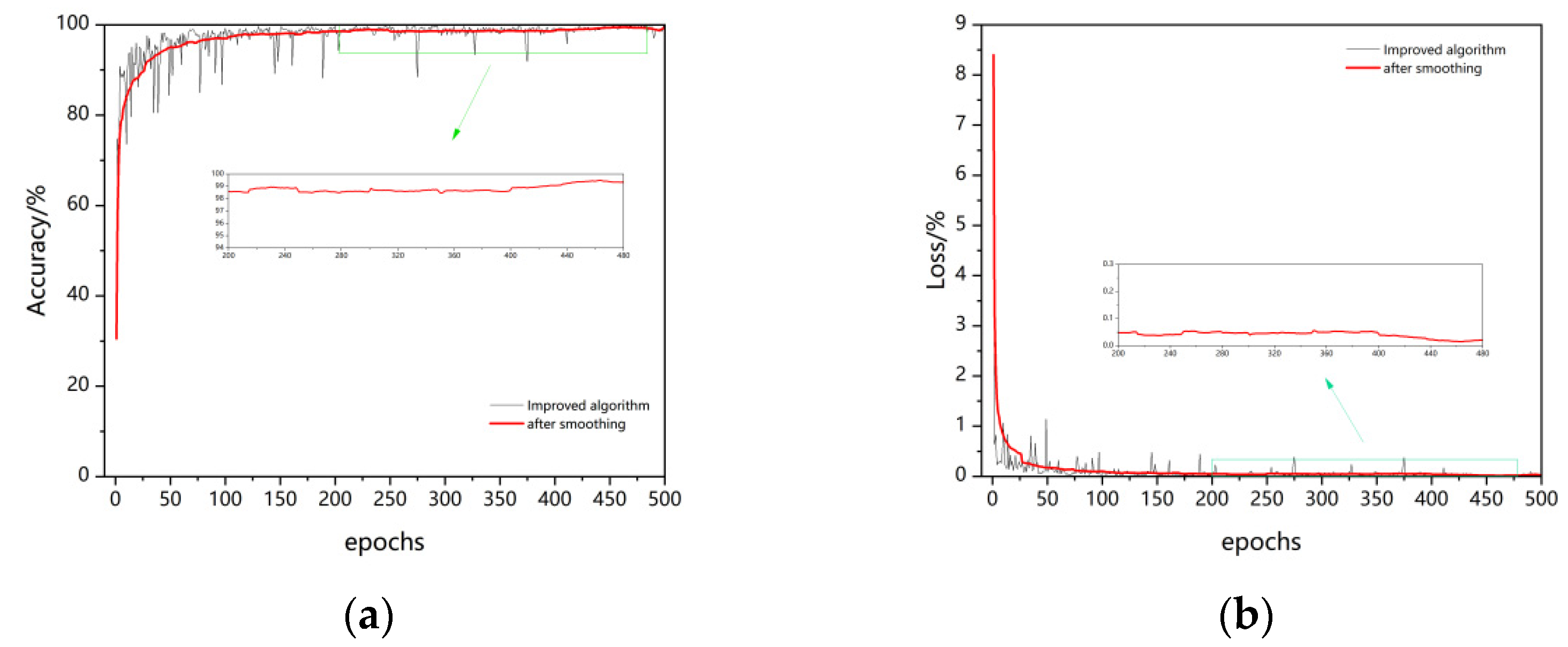 Mathematics 10 03678 g010