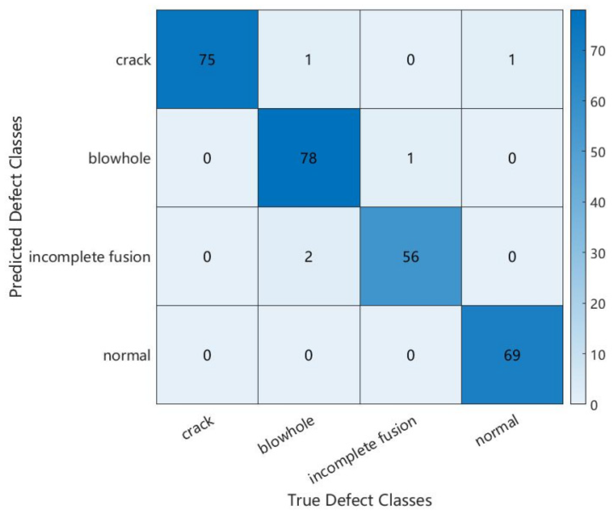 Mathematics 10 03678 g011