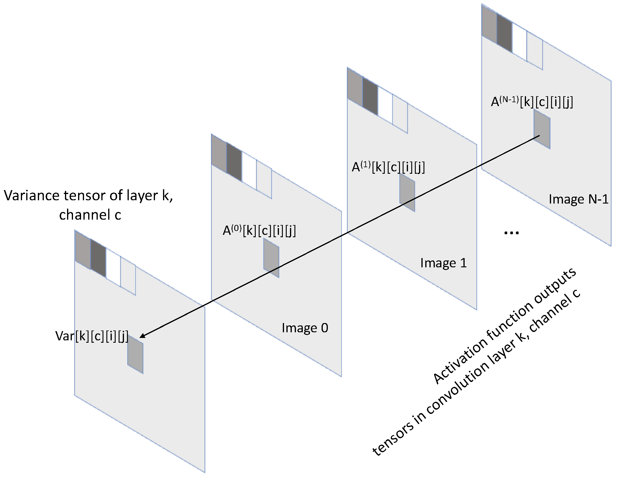 Mathematics 10 03679 g003