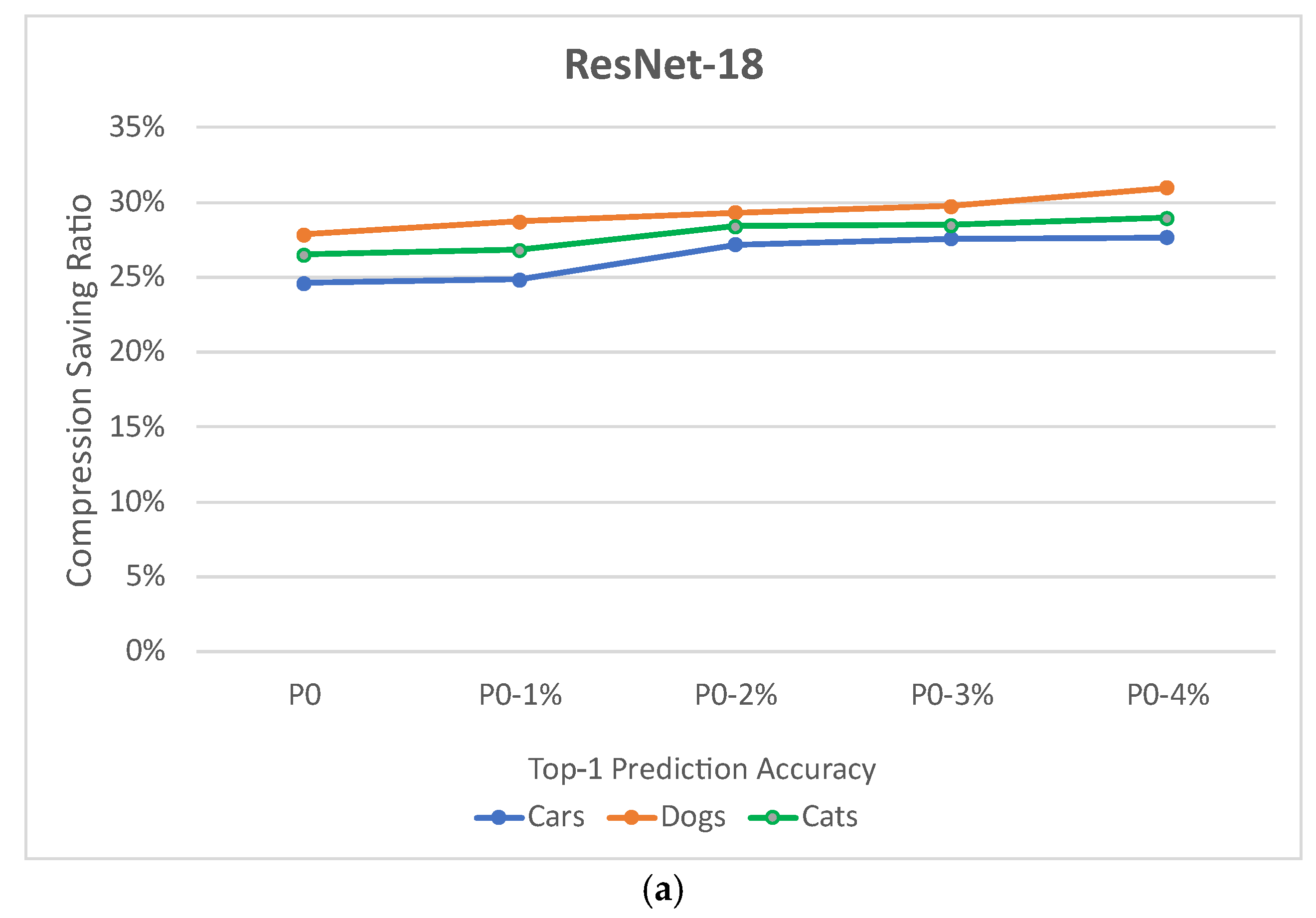 Mathematics 10 03679 g005a