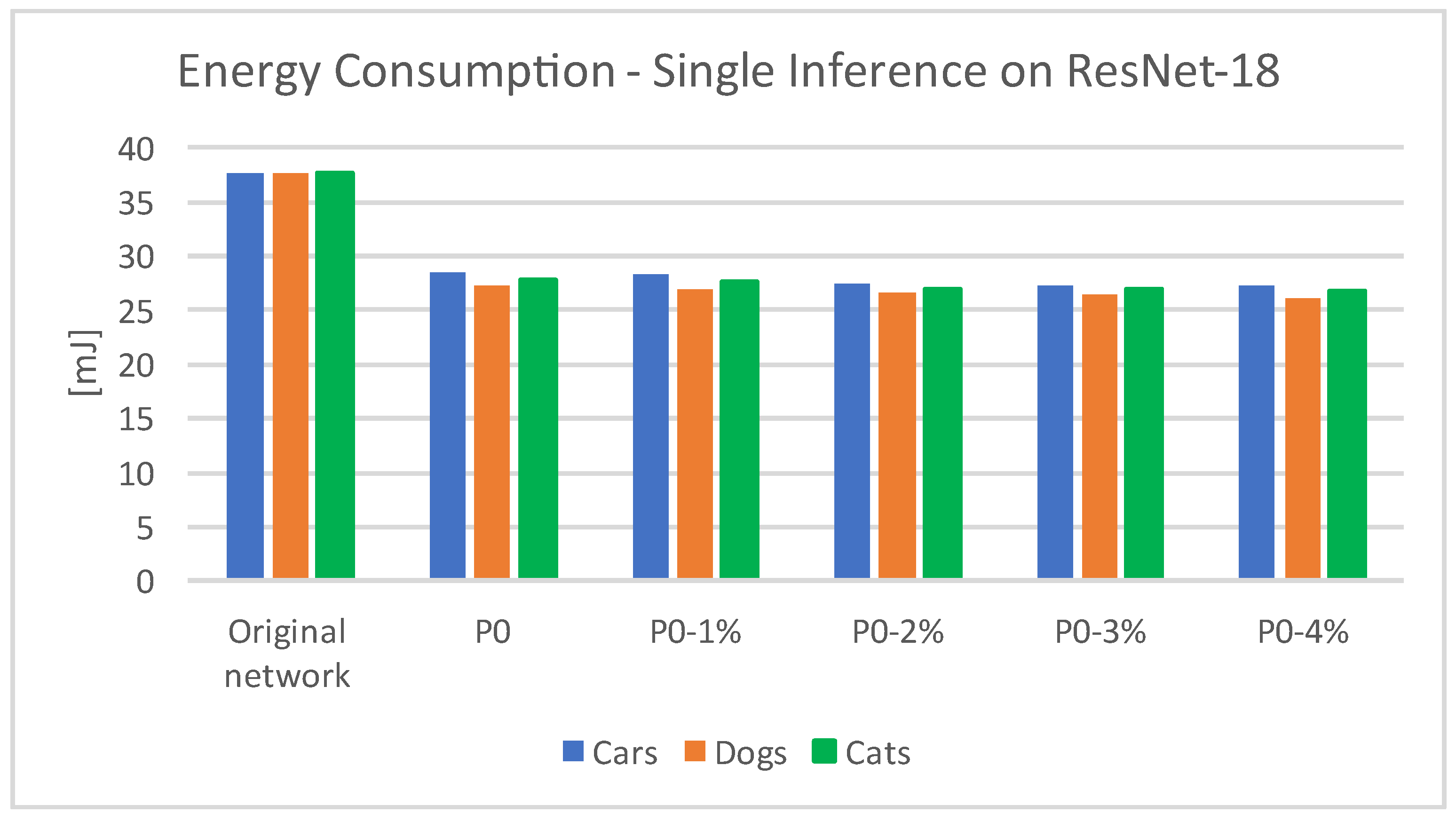 Mathematics 10 03679 g008