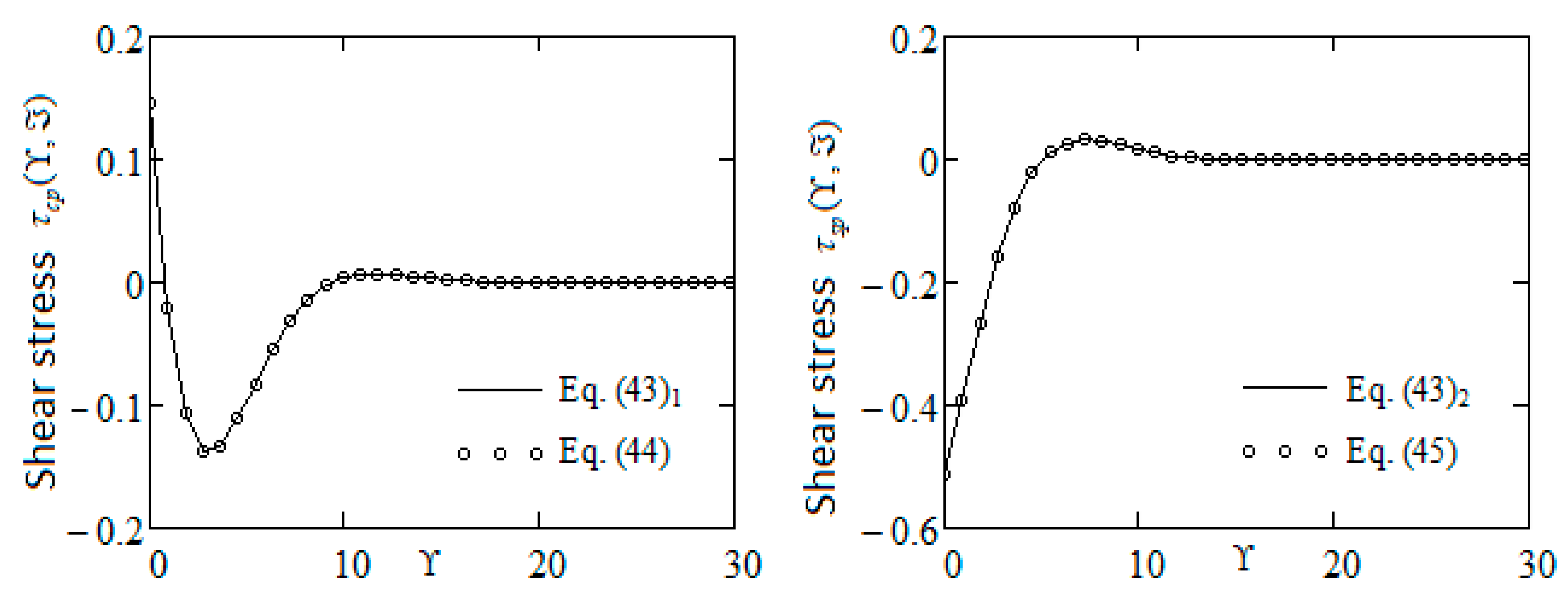 Mathematics 10 03681 g003