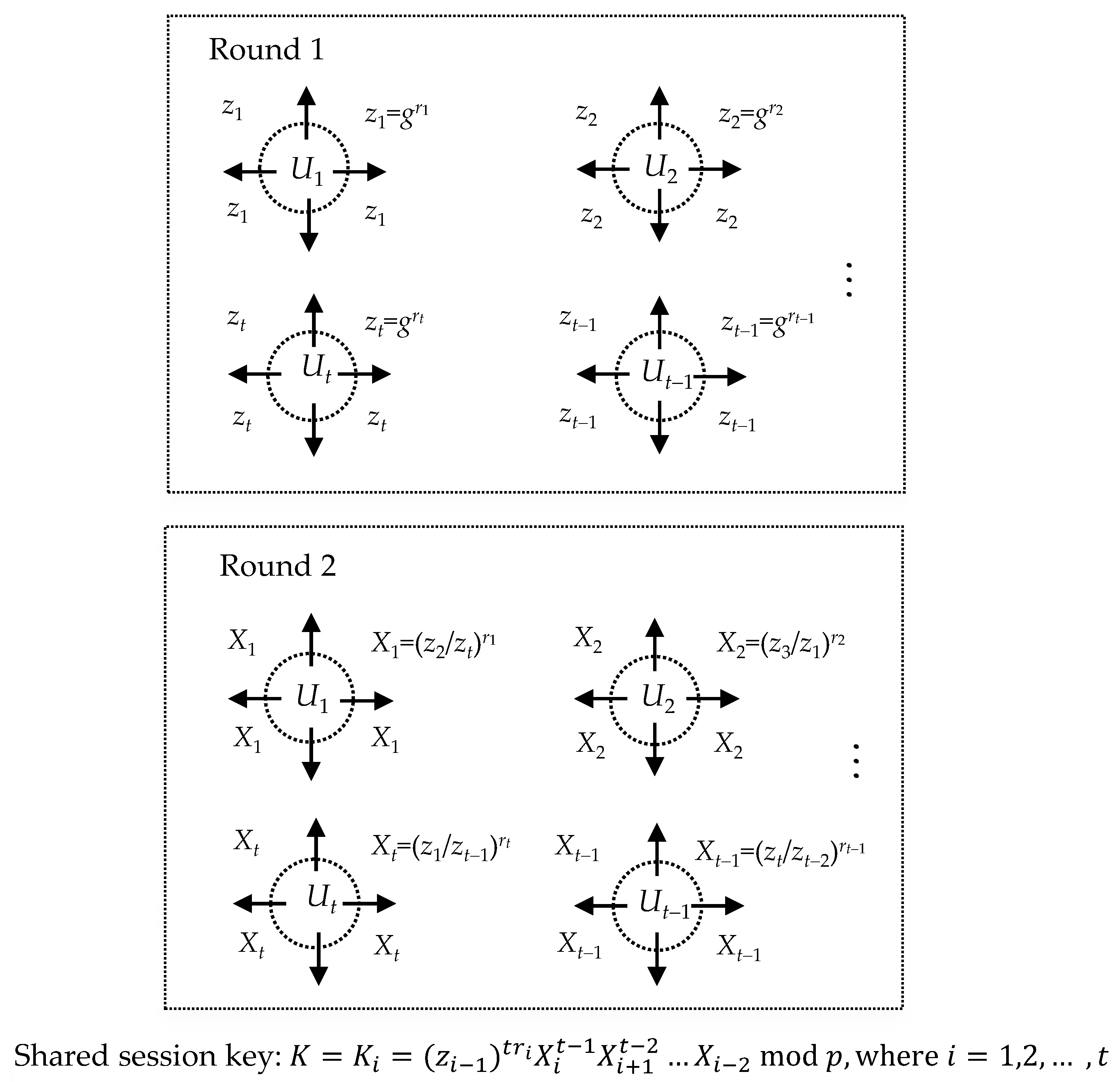 Mathematics 10 03685 g001 Mathematics 10 03685 g001