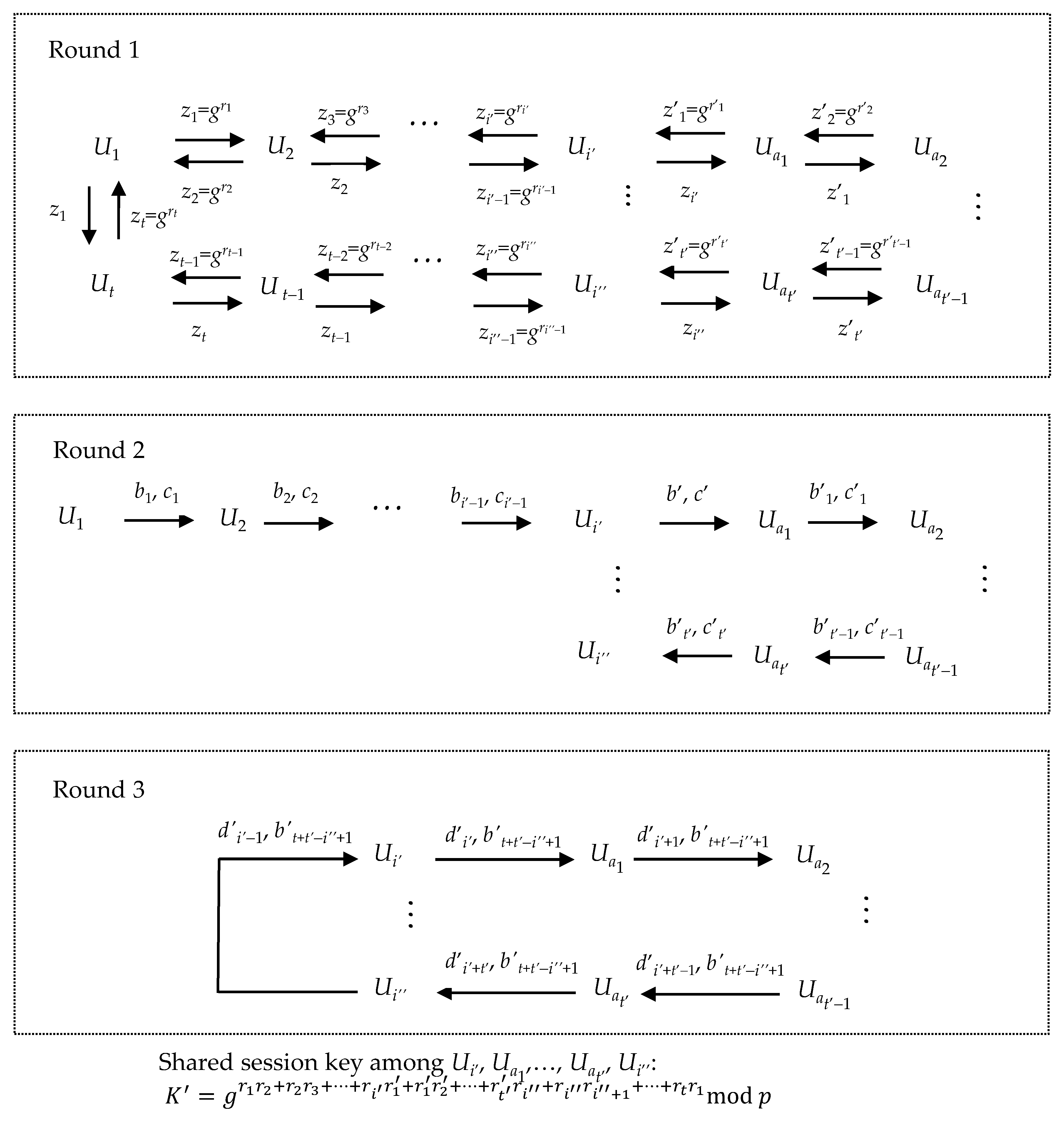 Mathematics 10 03685 g004 Mathematics 10 03685 g004
