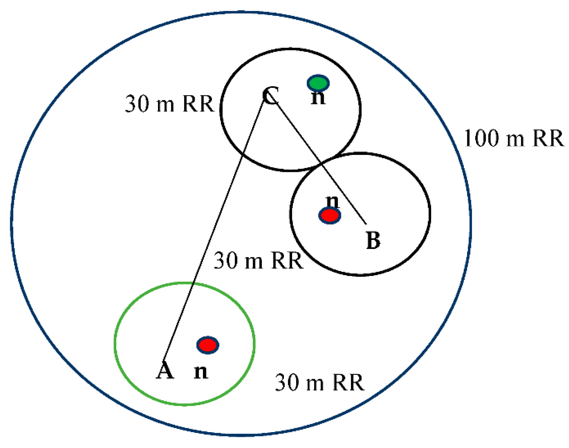 Mathematics 10 03686 g002