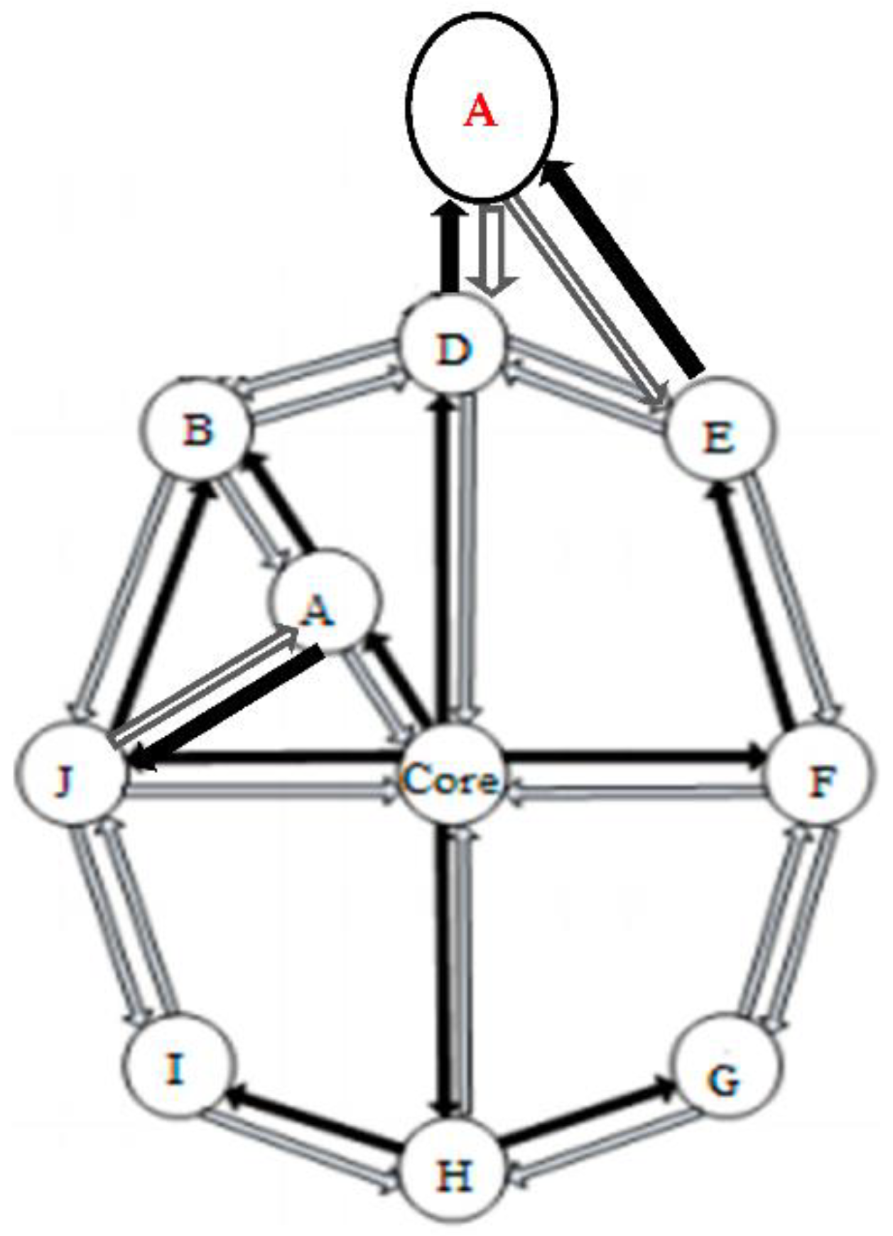 Mathematics 10 03686 g003