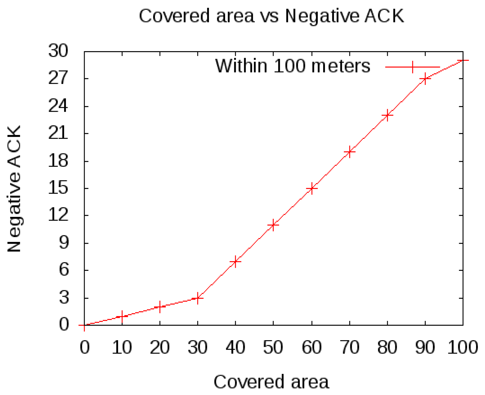Mathematics 10 03686 g004