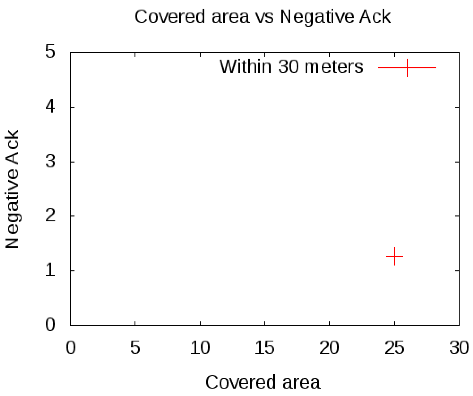 Mathematics 10 03686 g007