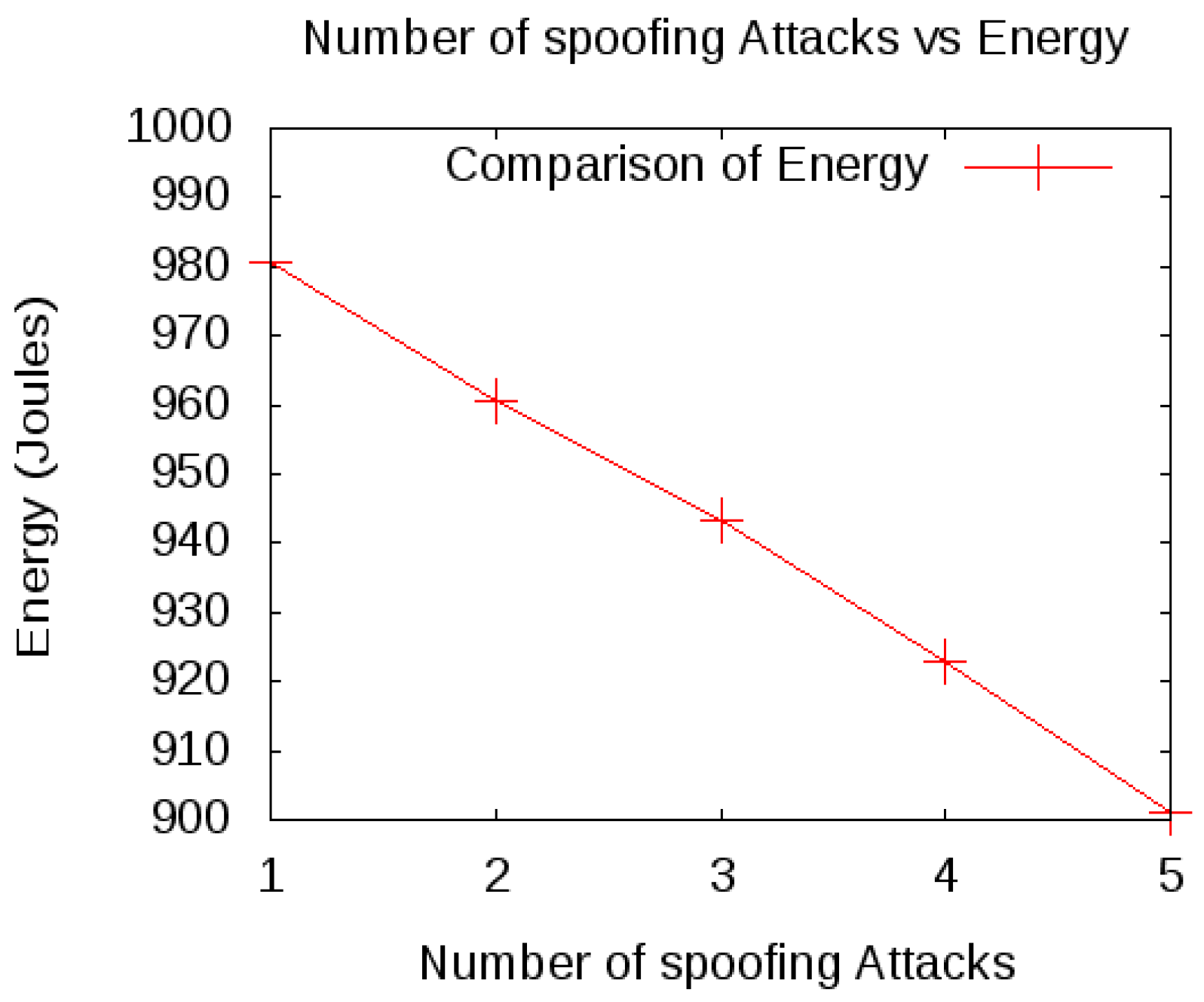 Mathematics 10 03686 g009
