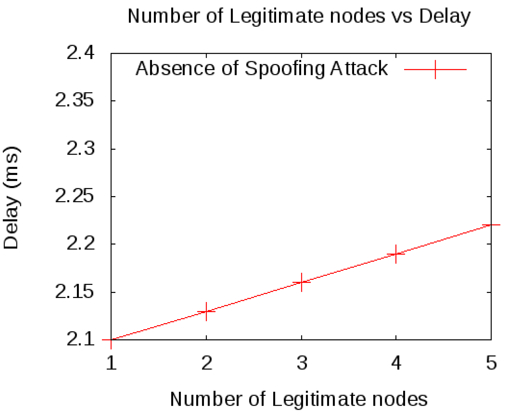 Mathematics 10 03686 g010