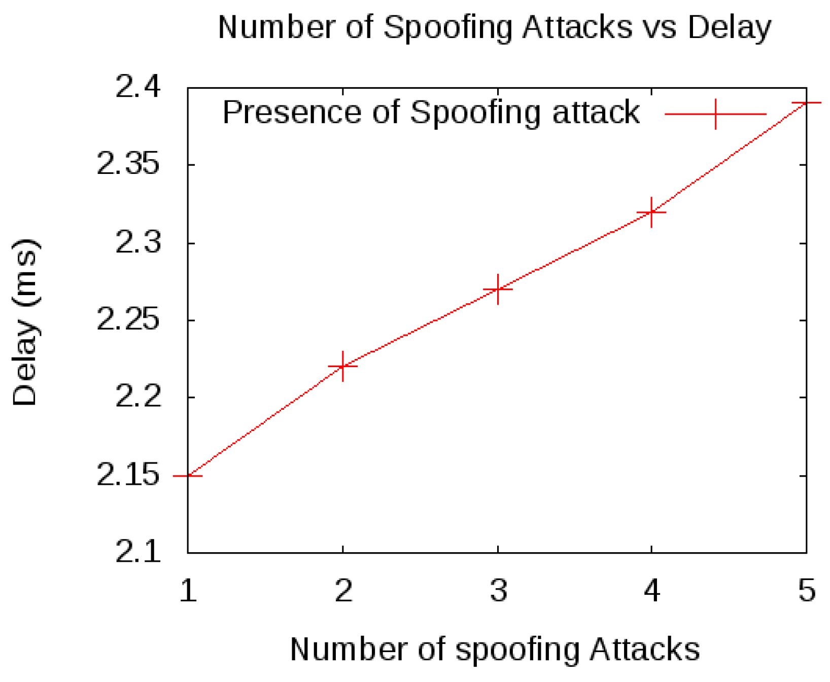 Mathematics 10 03686 g011