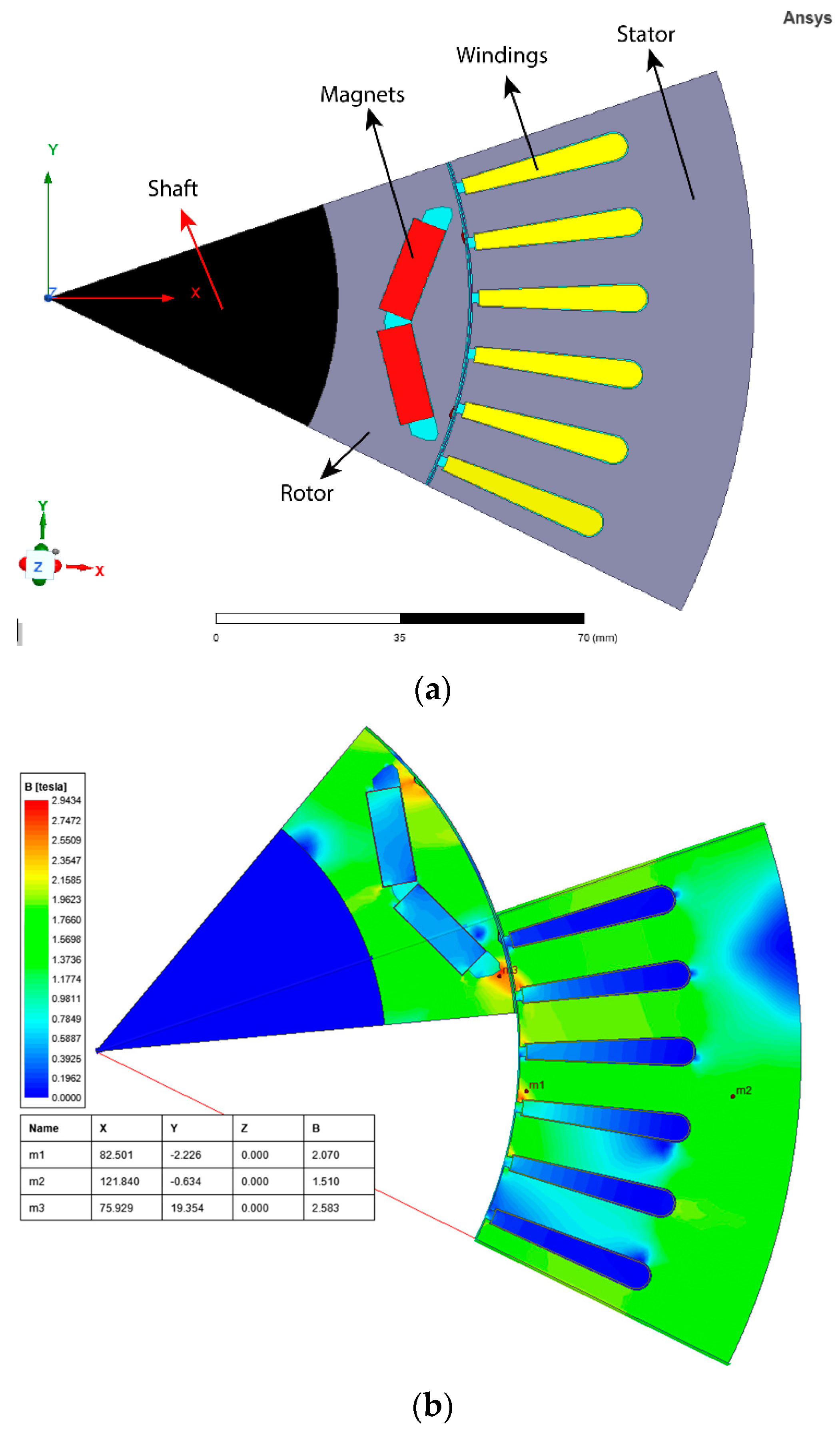 Mathematics 10 03691 g001a