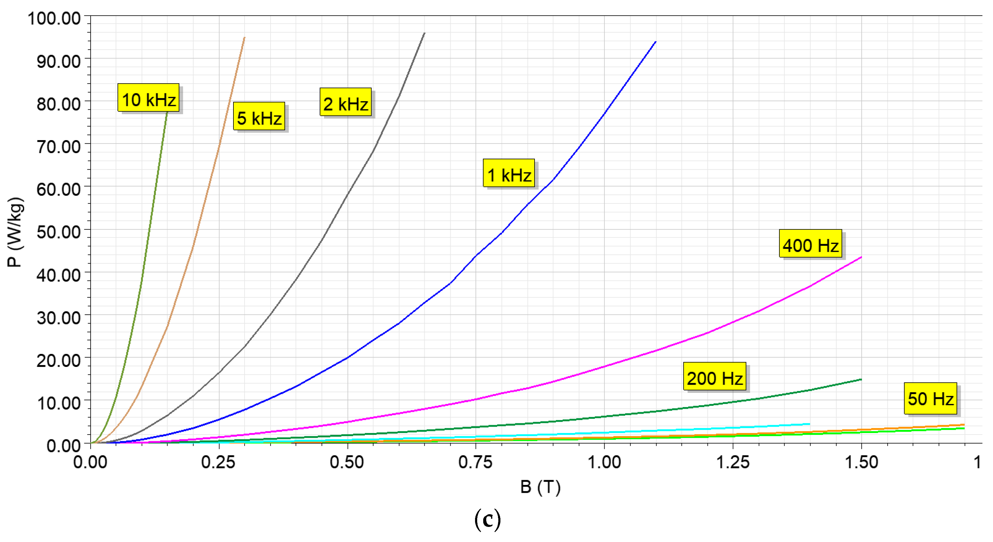 Mathematics 10 03691 g001b