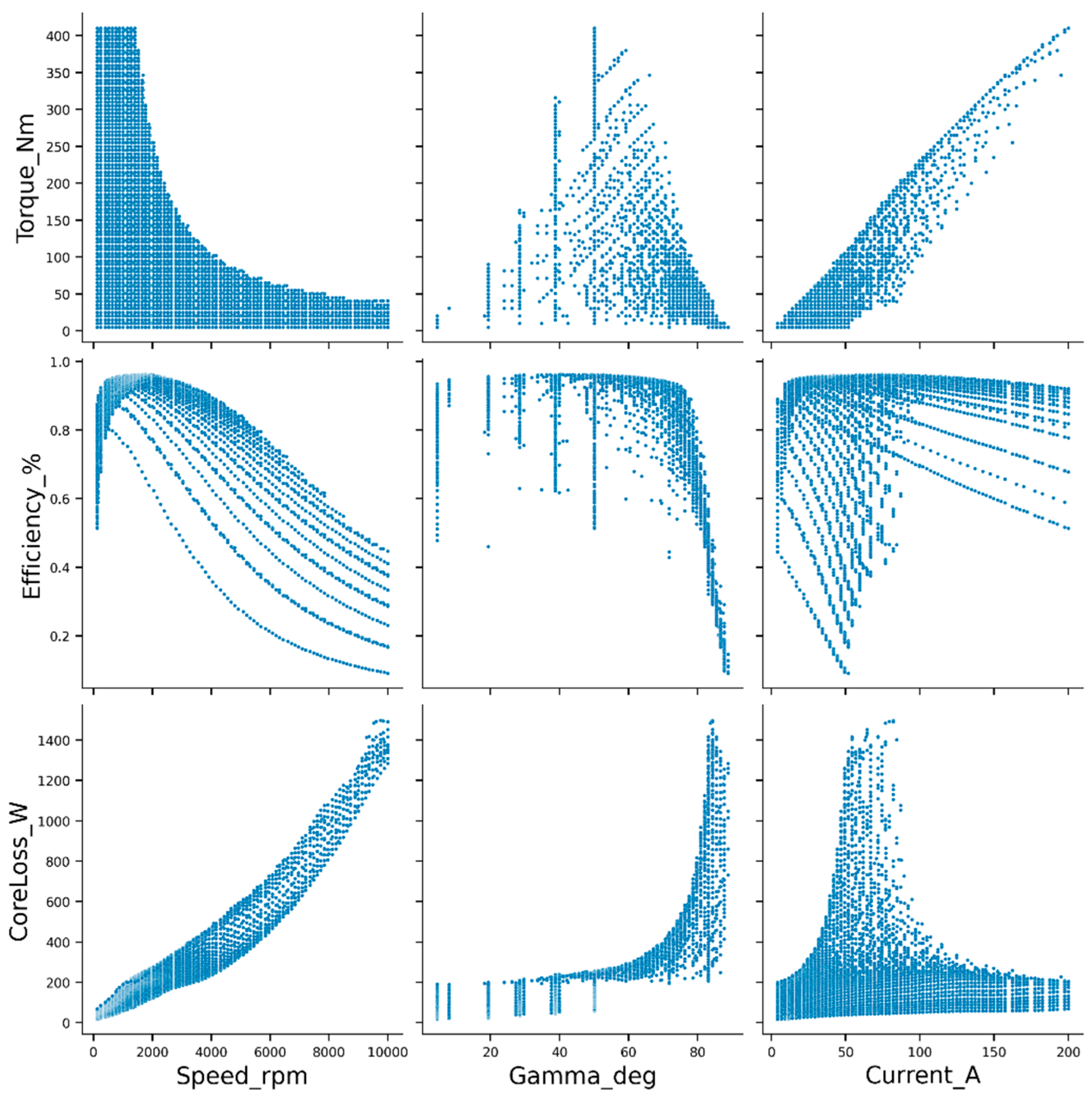 Mathematics 10 03691 g004