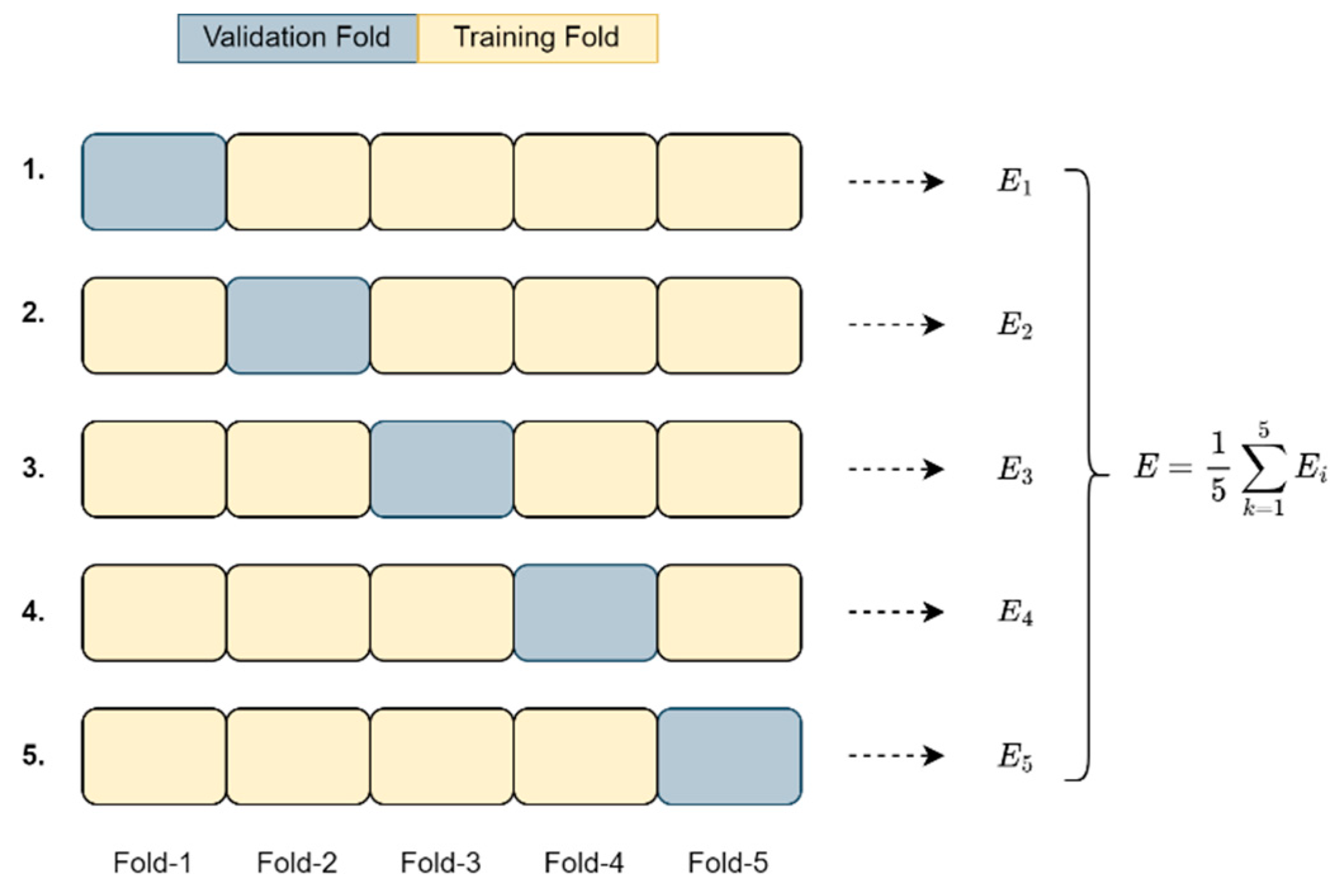 Mathematics 10 03691 g006