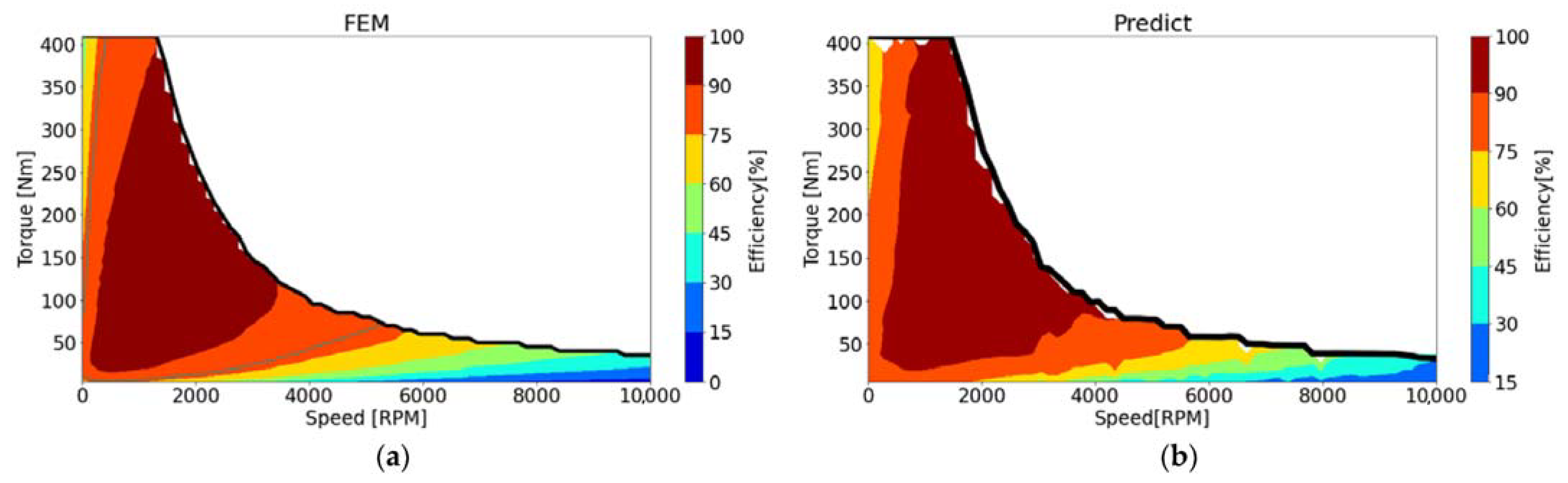 Mathematics 10 03691 g008