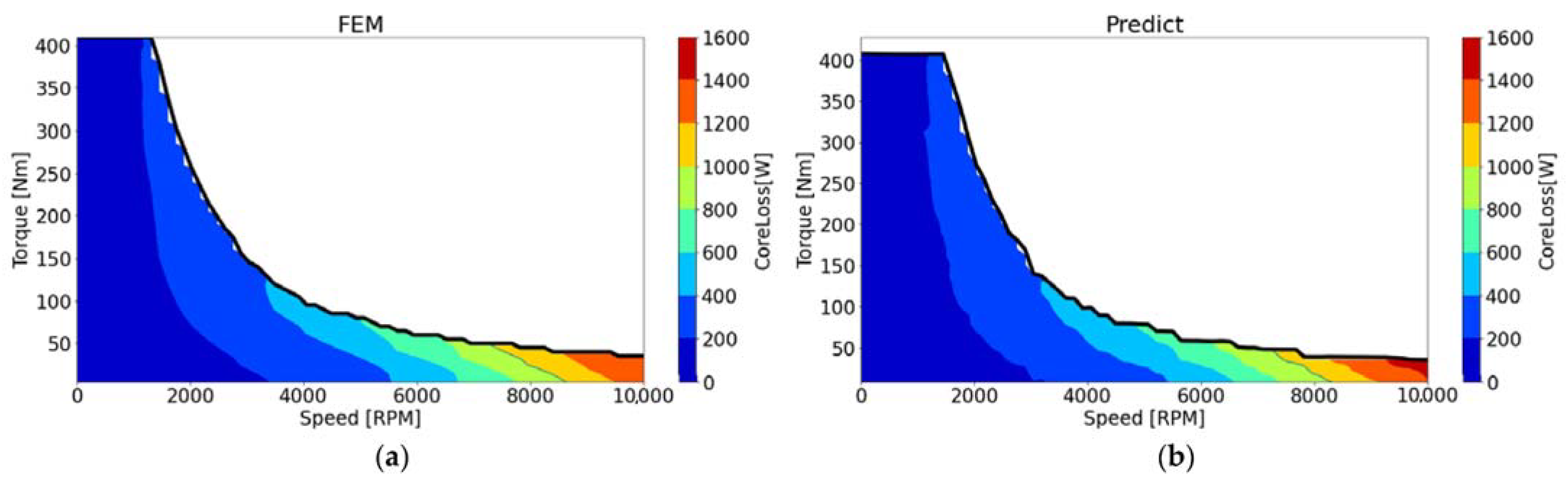 Mathematics 10 03691 g009