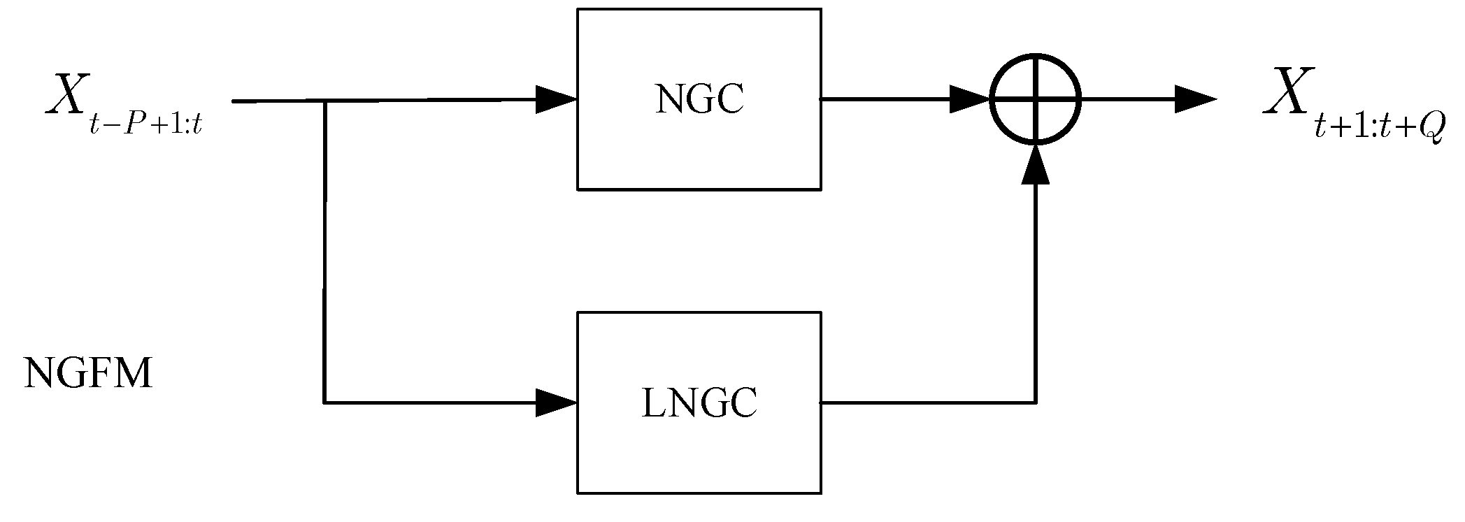 Mathematics 10 03694 g003