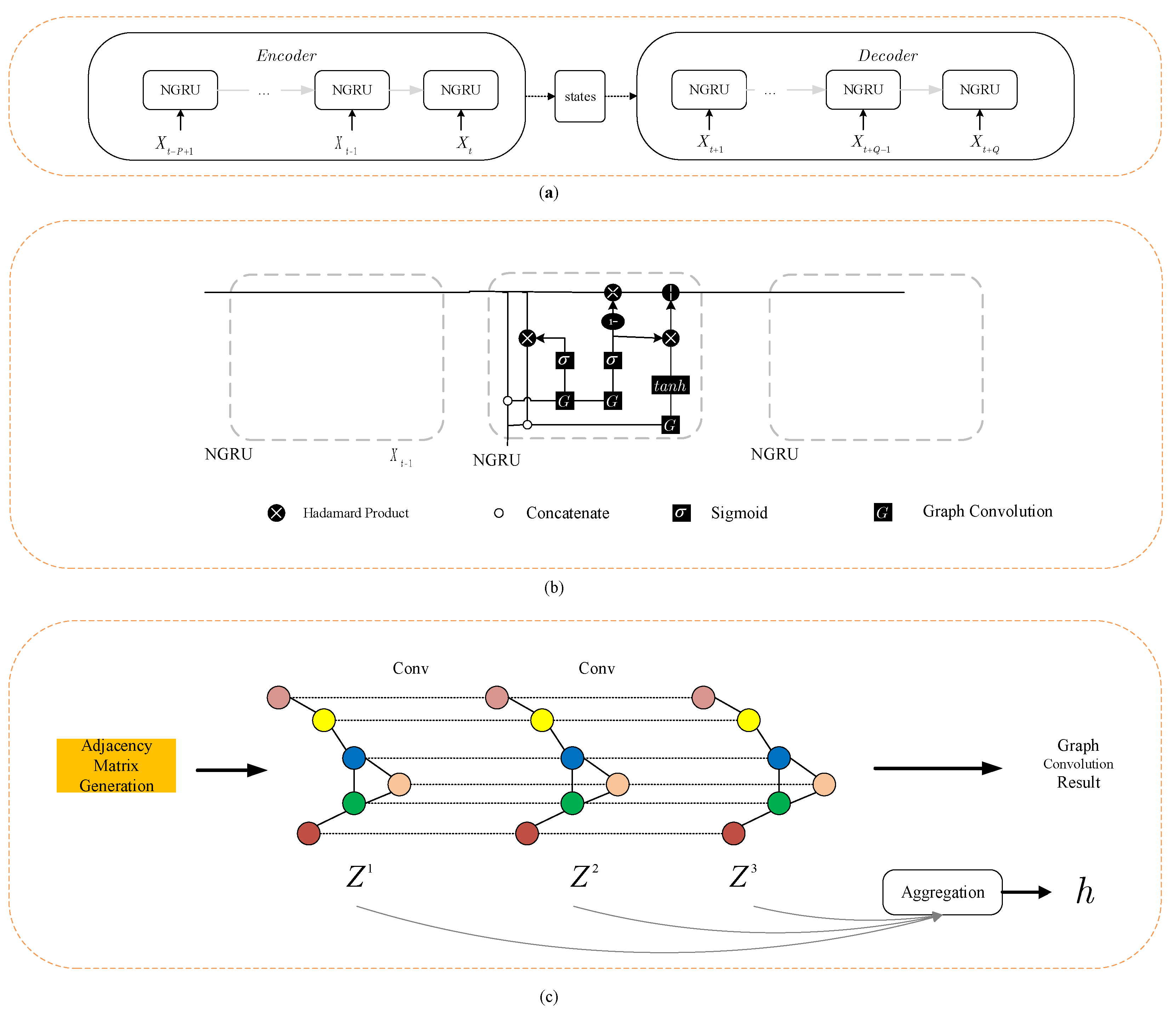 Mathematics 10 03694 g004