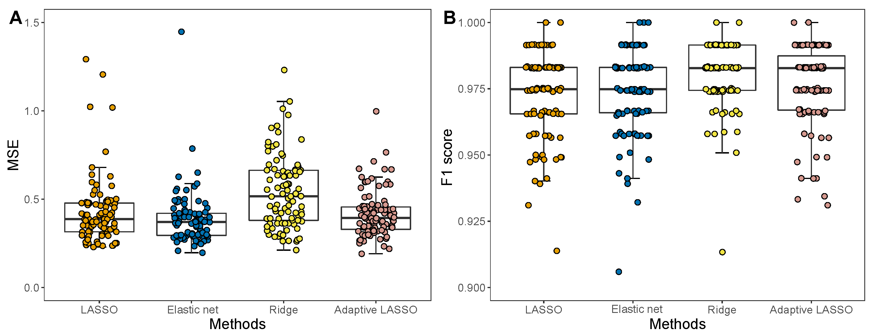 Mathematics 10 03695 g002 Mathematics 10 03695 g002