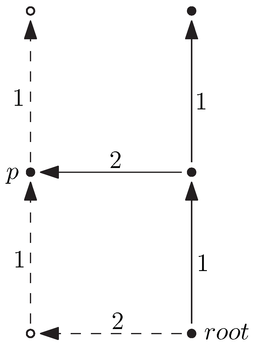 Mathematics 10 03701 g005