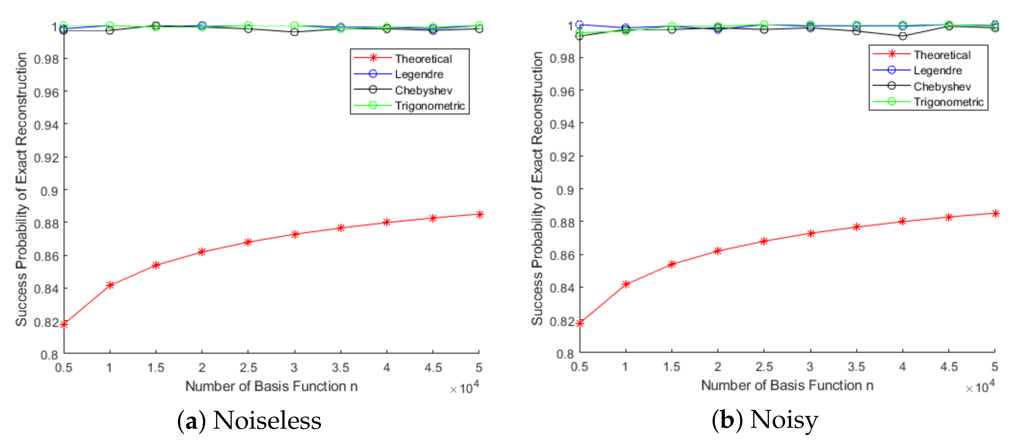 Mathematics 10 03703 g001 Mathematics 10 03703 g001