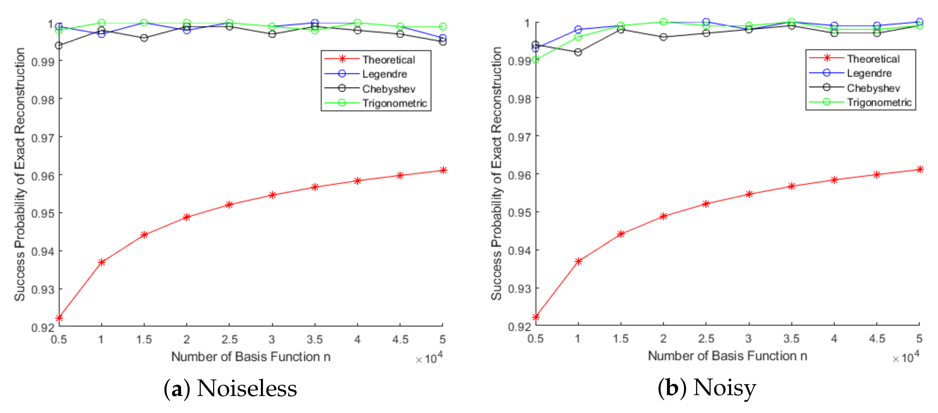 Mathematics 10 03703 g002 Mathematics 10 03703 g002