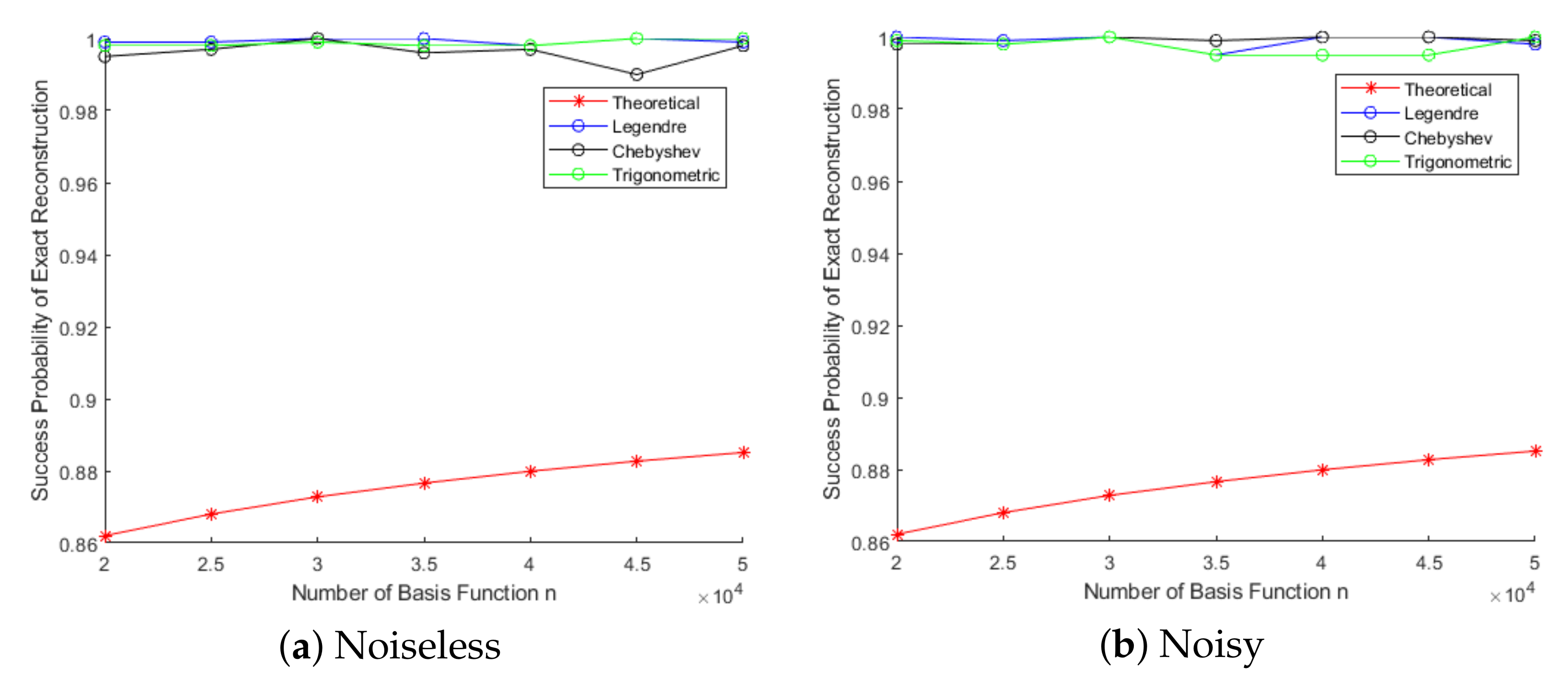 Mathematics 10 03703 g004 Mathematics 10 03703 g004