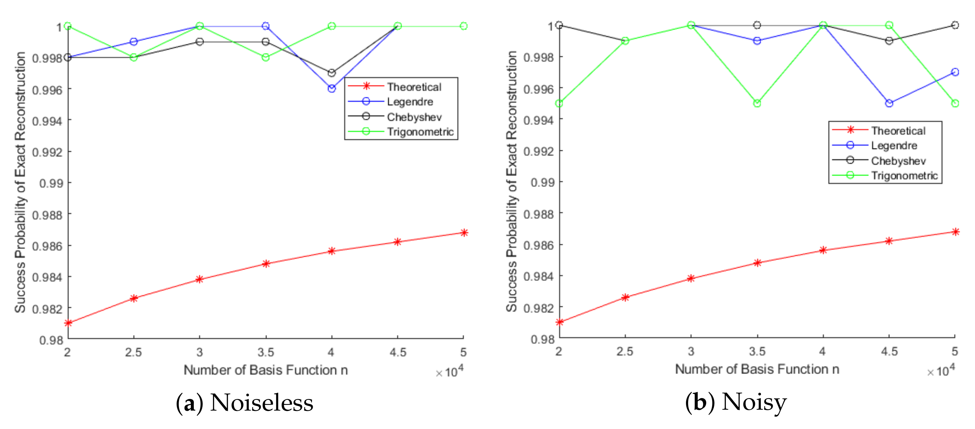 Mathematics 10 03703 g006 Mathematics 10 03703 g006
