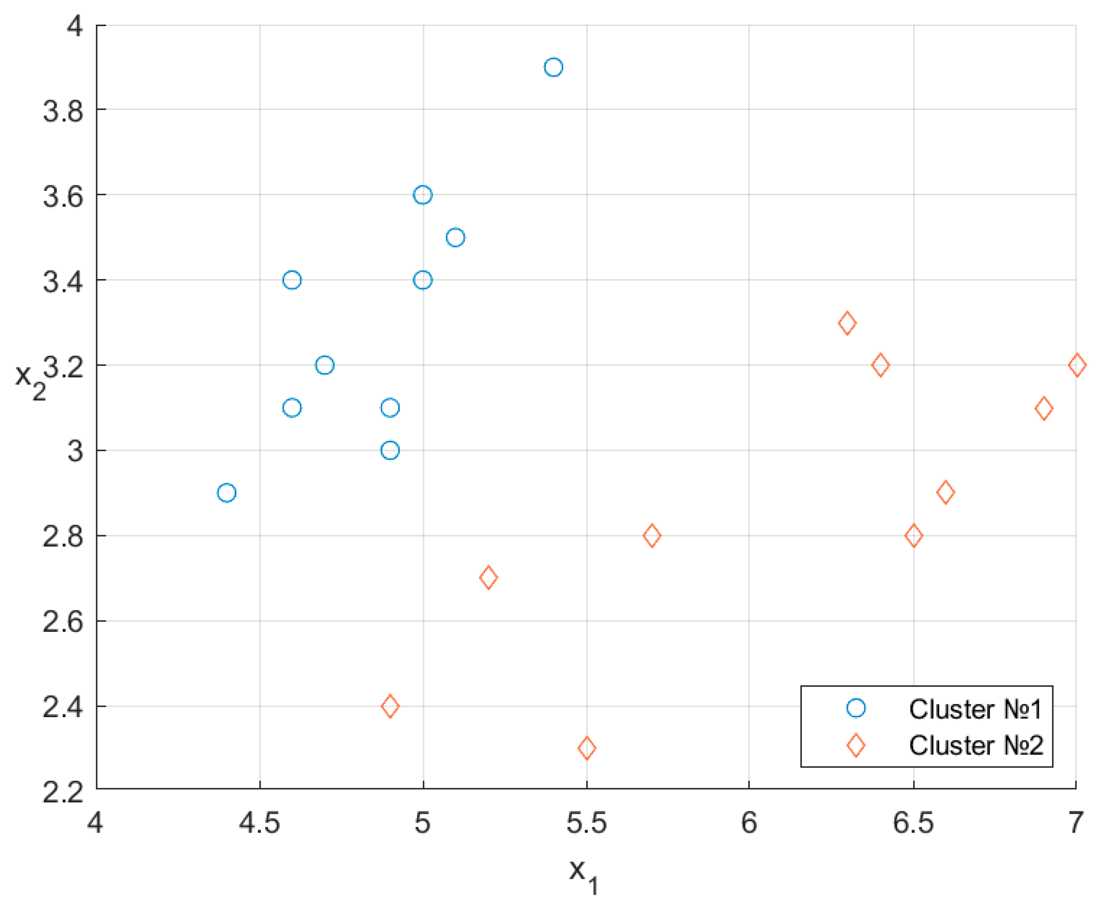 Mathematics 10 03710 g004 Mathematics 10 03710 g004