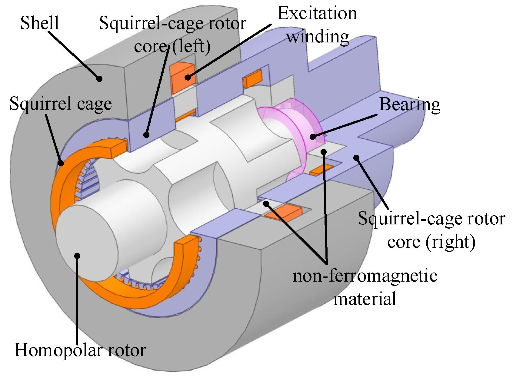 Mathematics 10 03712 g002