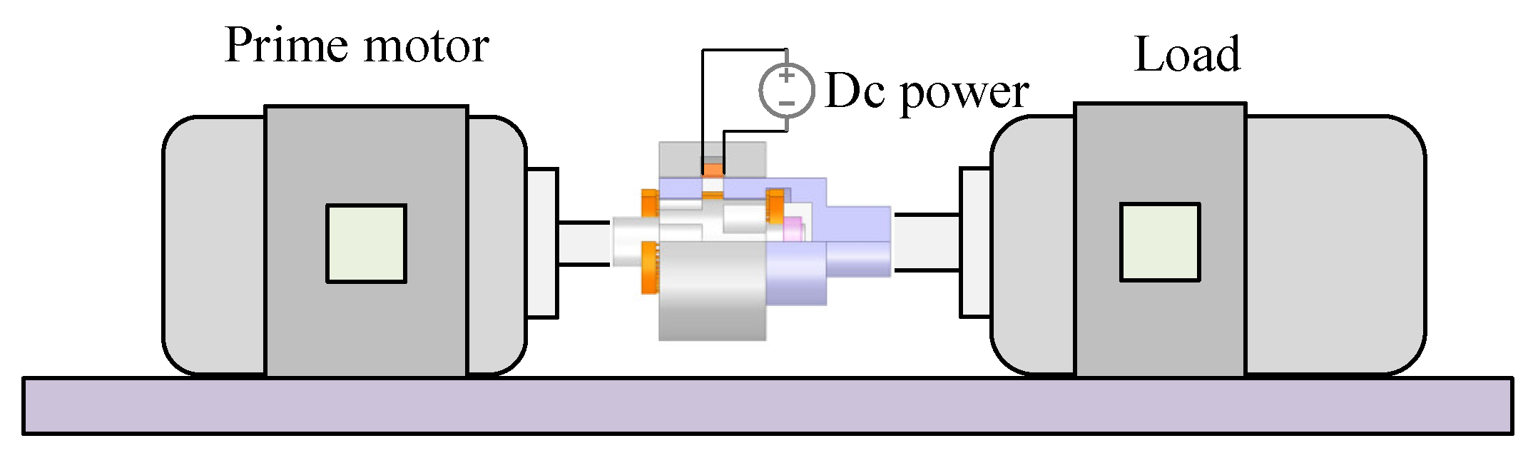 Mathematics 10 03712 g003