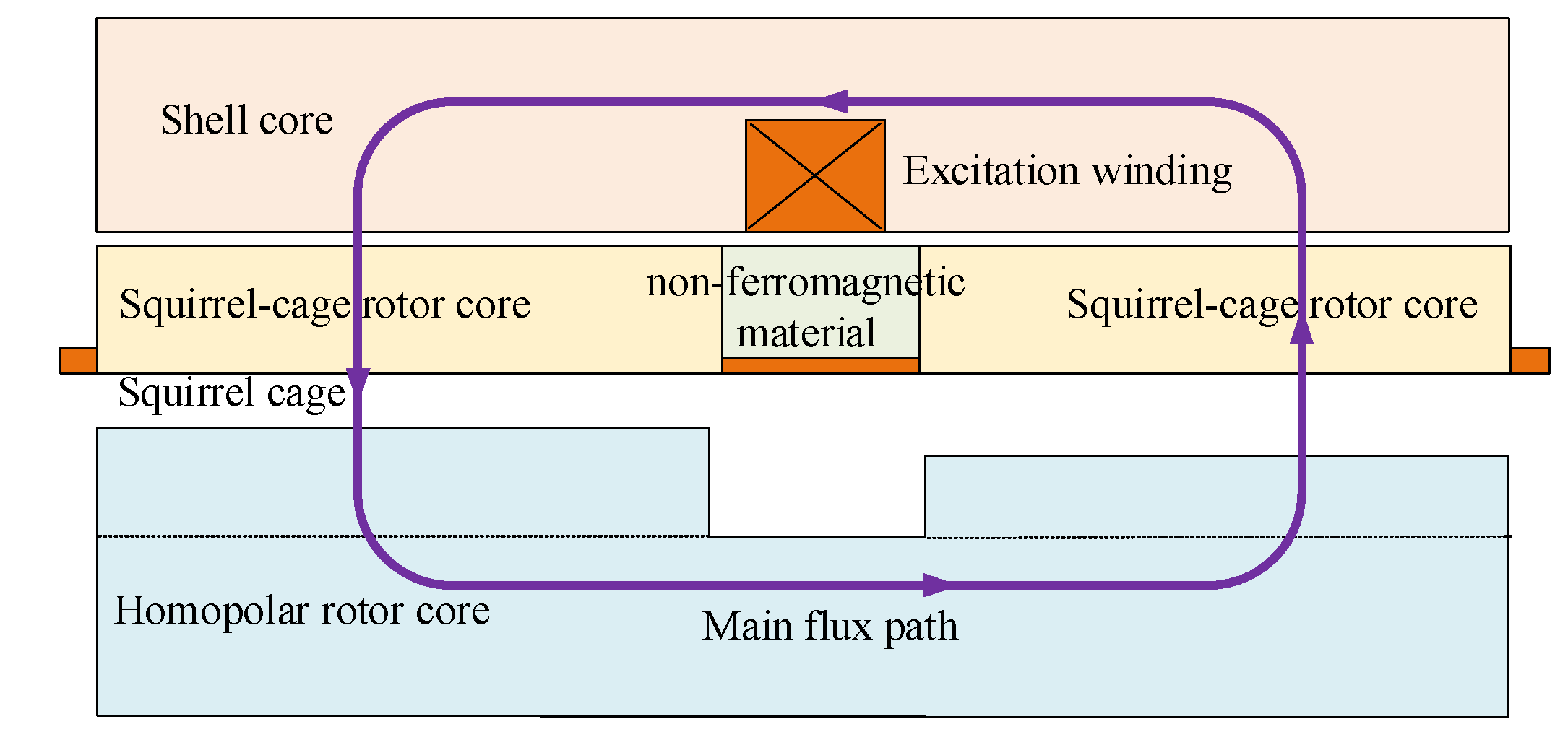 Mathematics 10 03712 g004