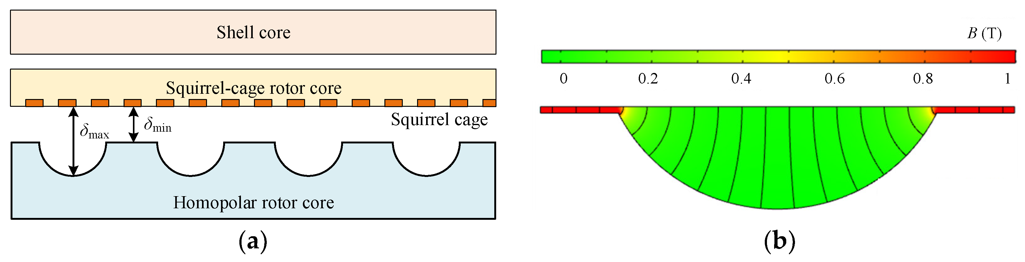 Mathematics 10 03712 g007