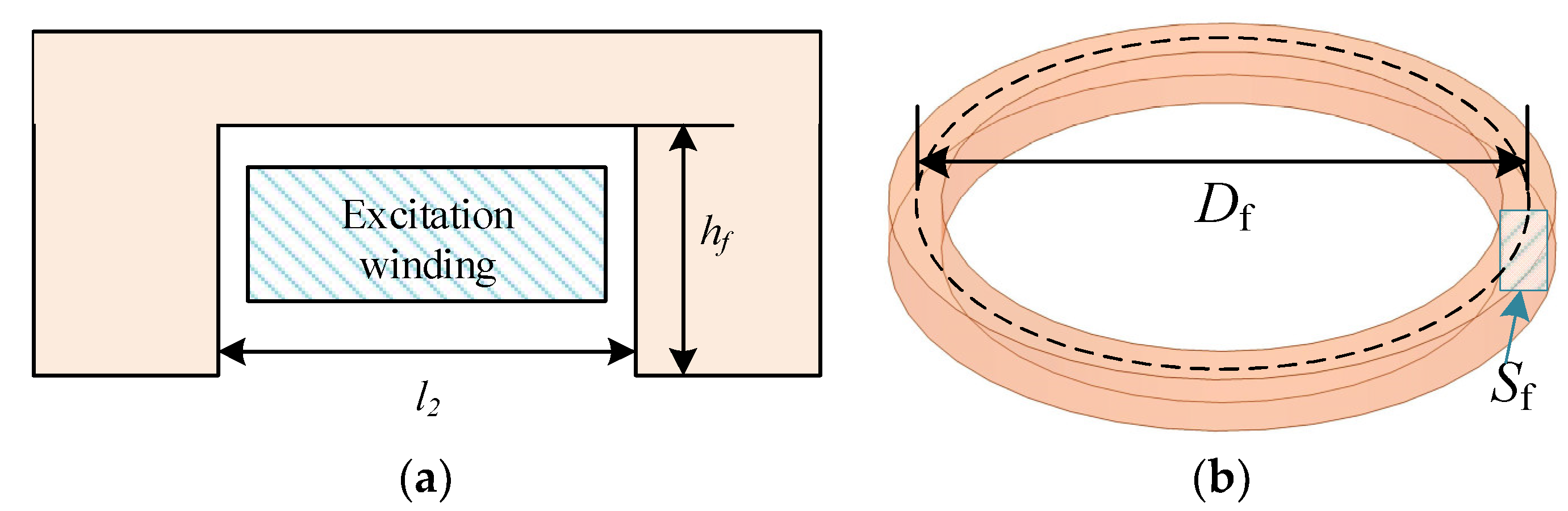 Mathematics 10 03712 g009