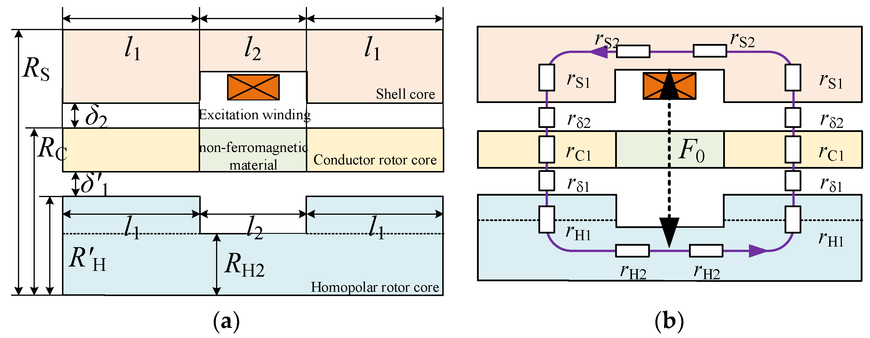 Mathematics 10 03712 g011