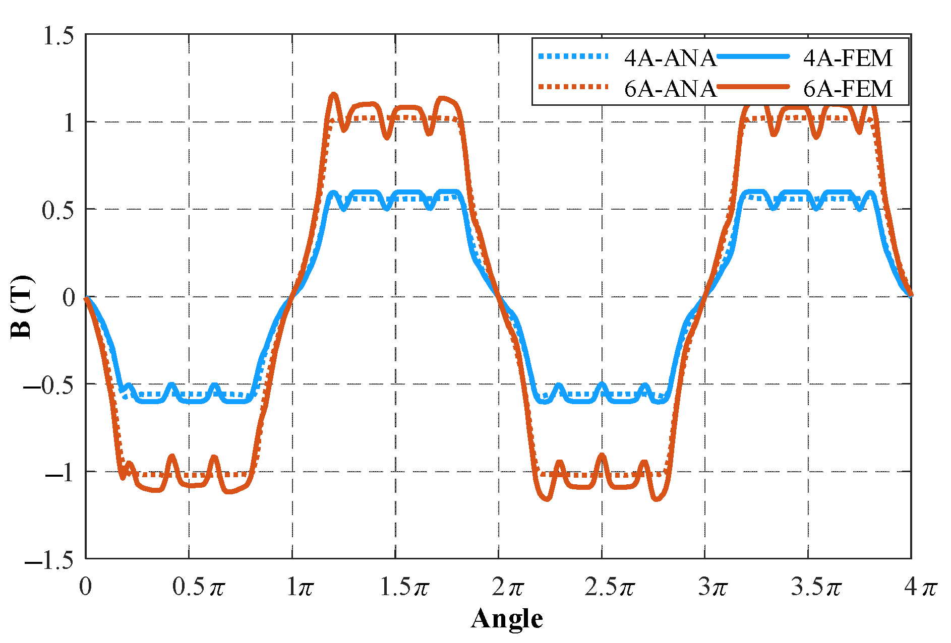 Mathematics 10 03712 g014