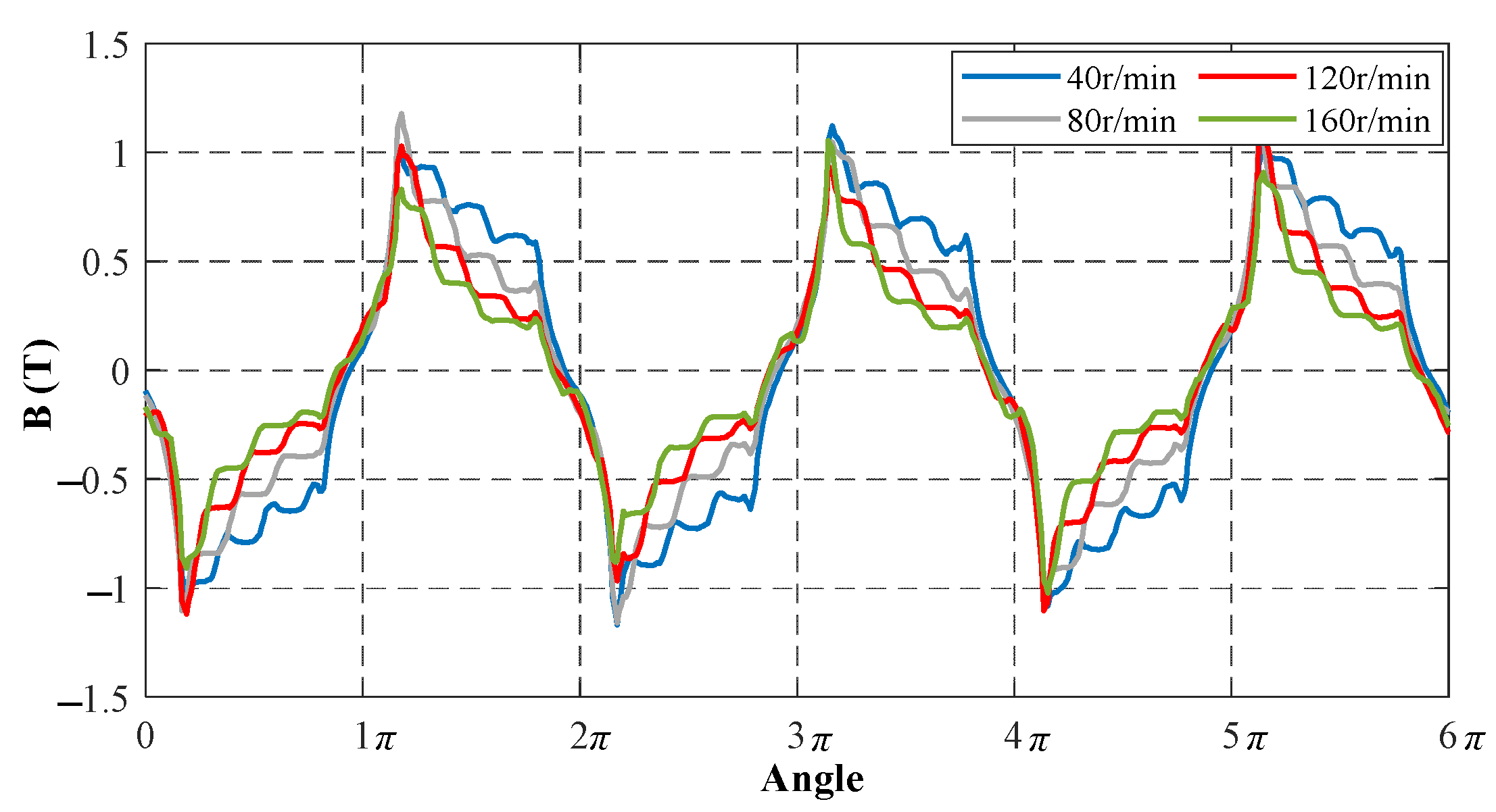 Mathematics 10 03712 g015