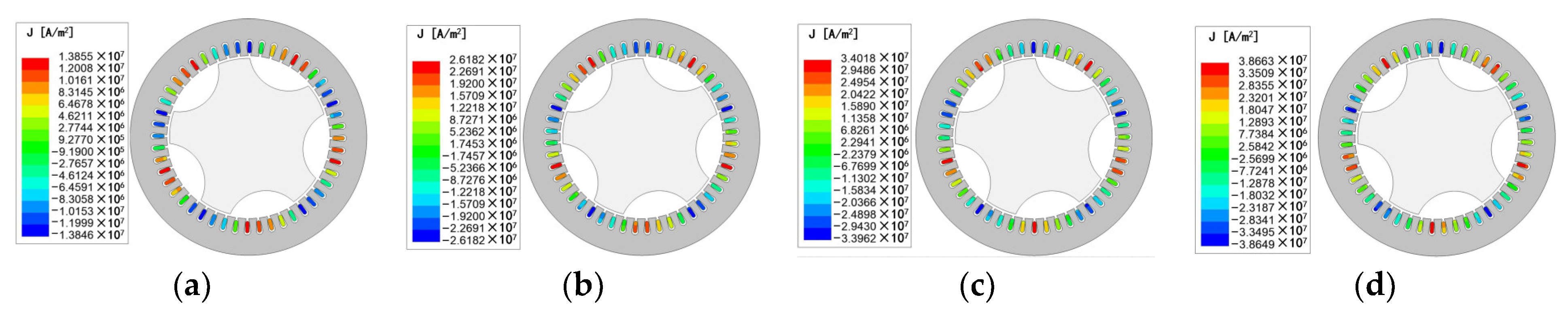 Mathematics 10 03712 g016