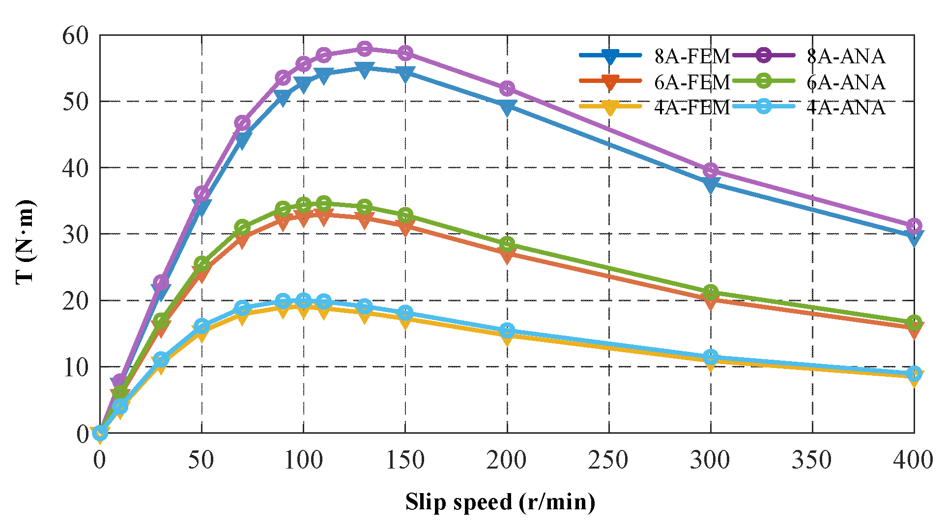 Mathematics 10 03712 g017