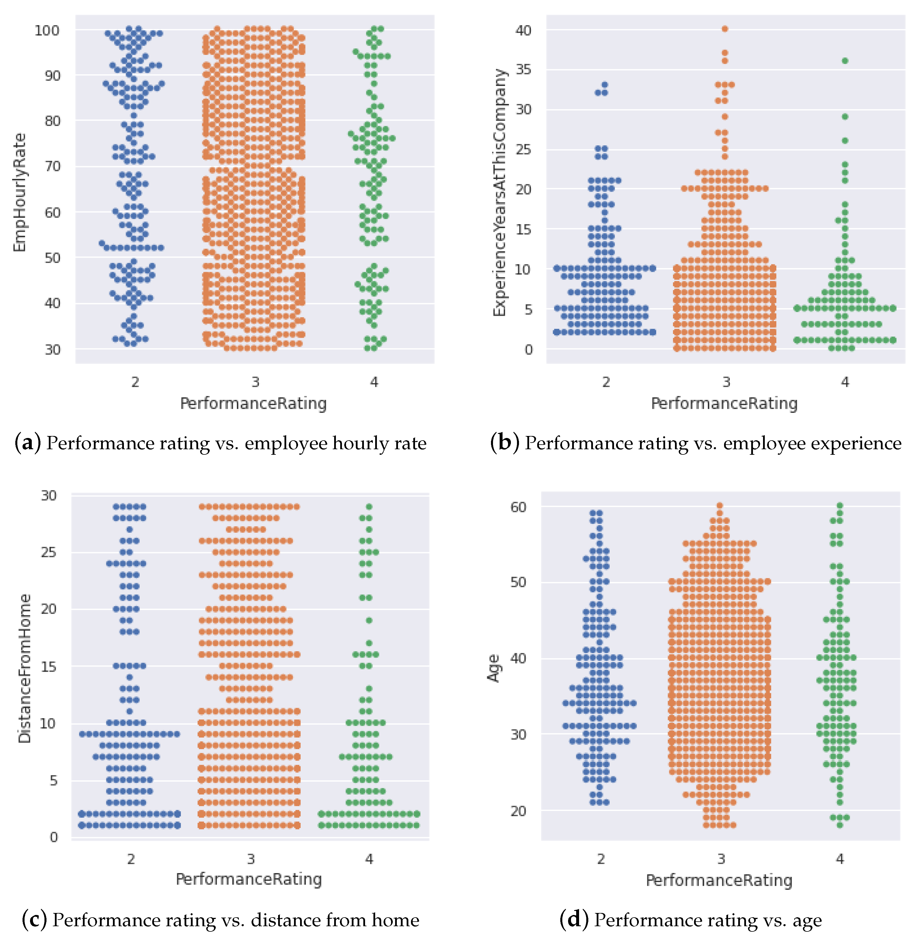 Mathematics 10 03714 g002