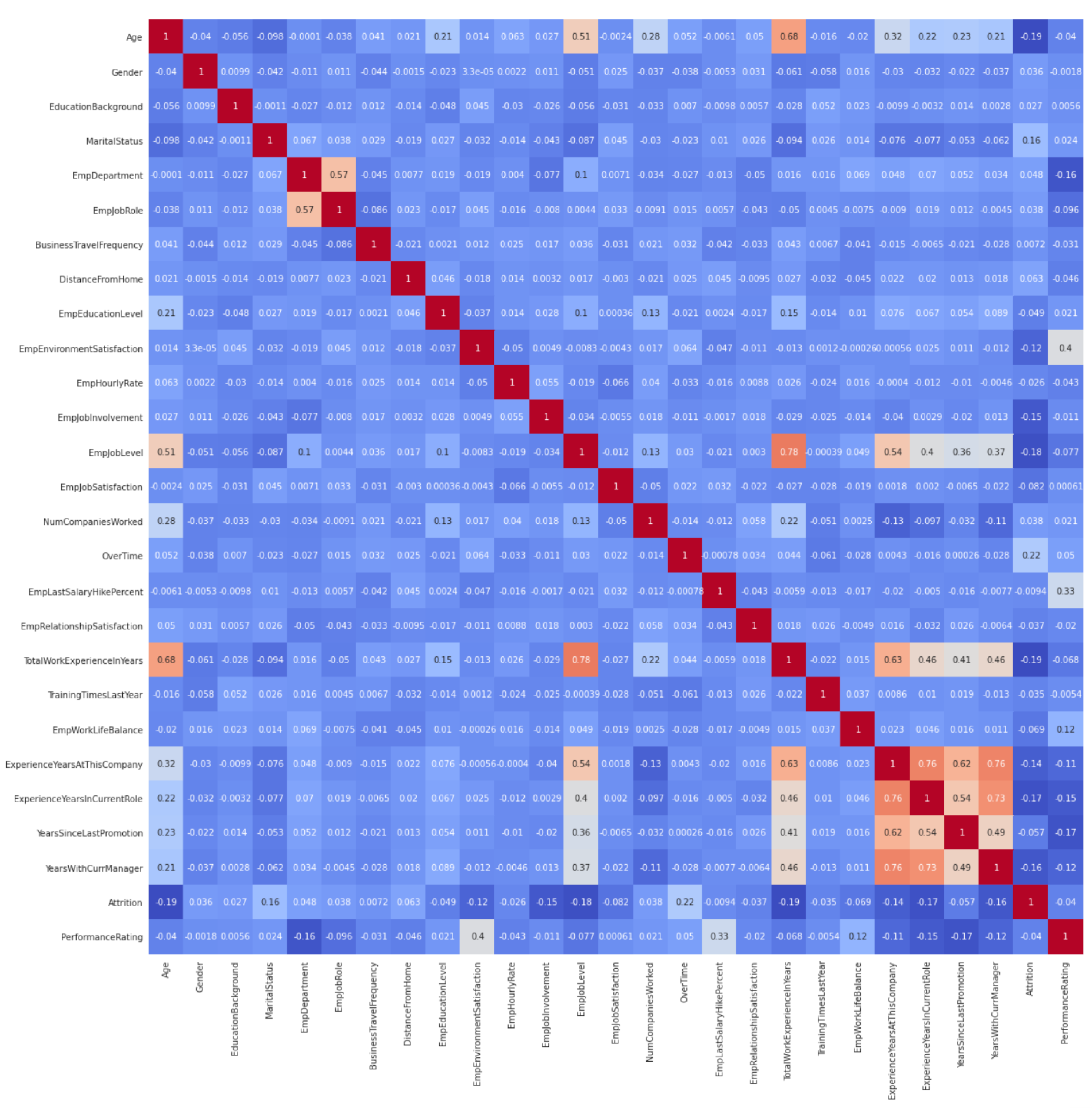 Mathematics 10 03714 g003