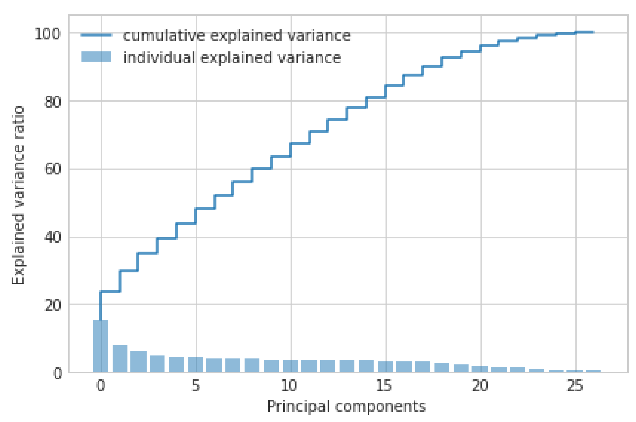 Mathematics 10 03714 g004