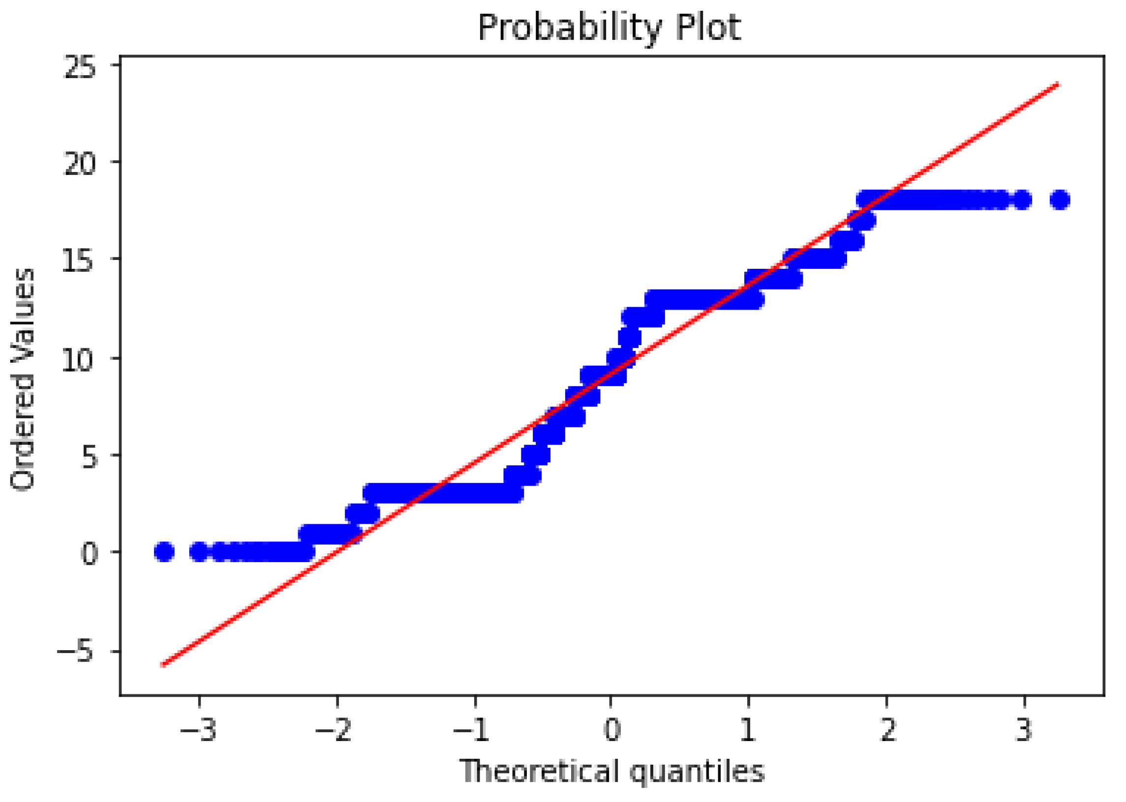 Mathematics 10 03714 g005