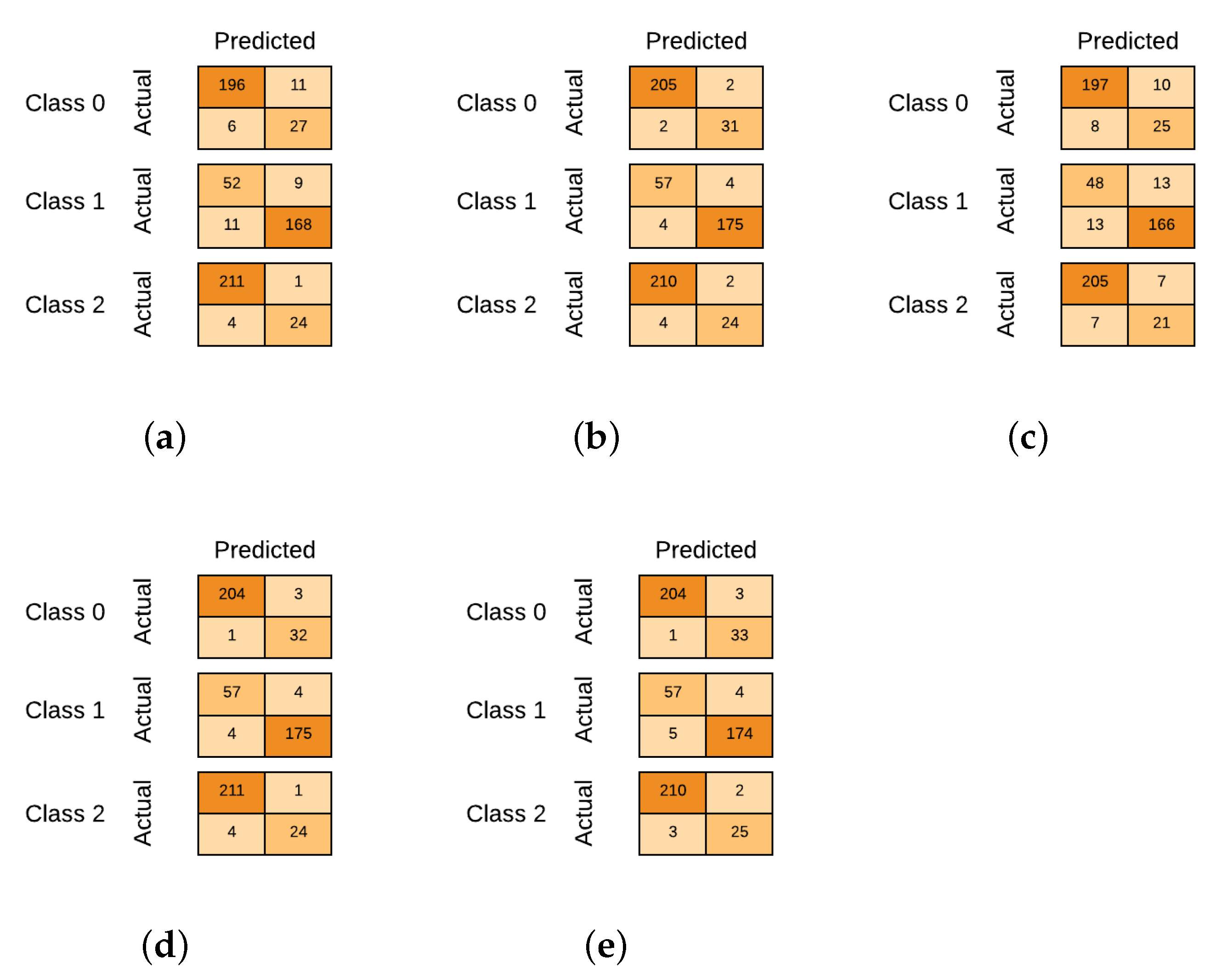 Mathematics 10 03714 g007