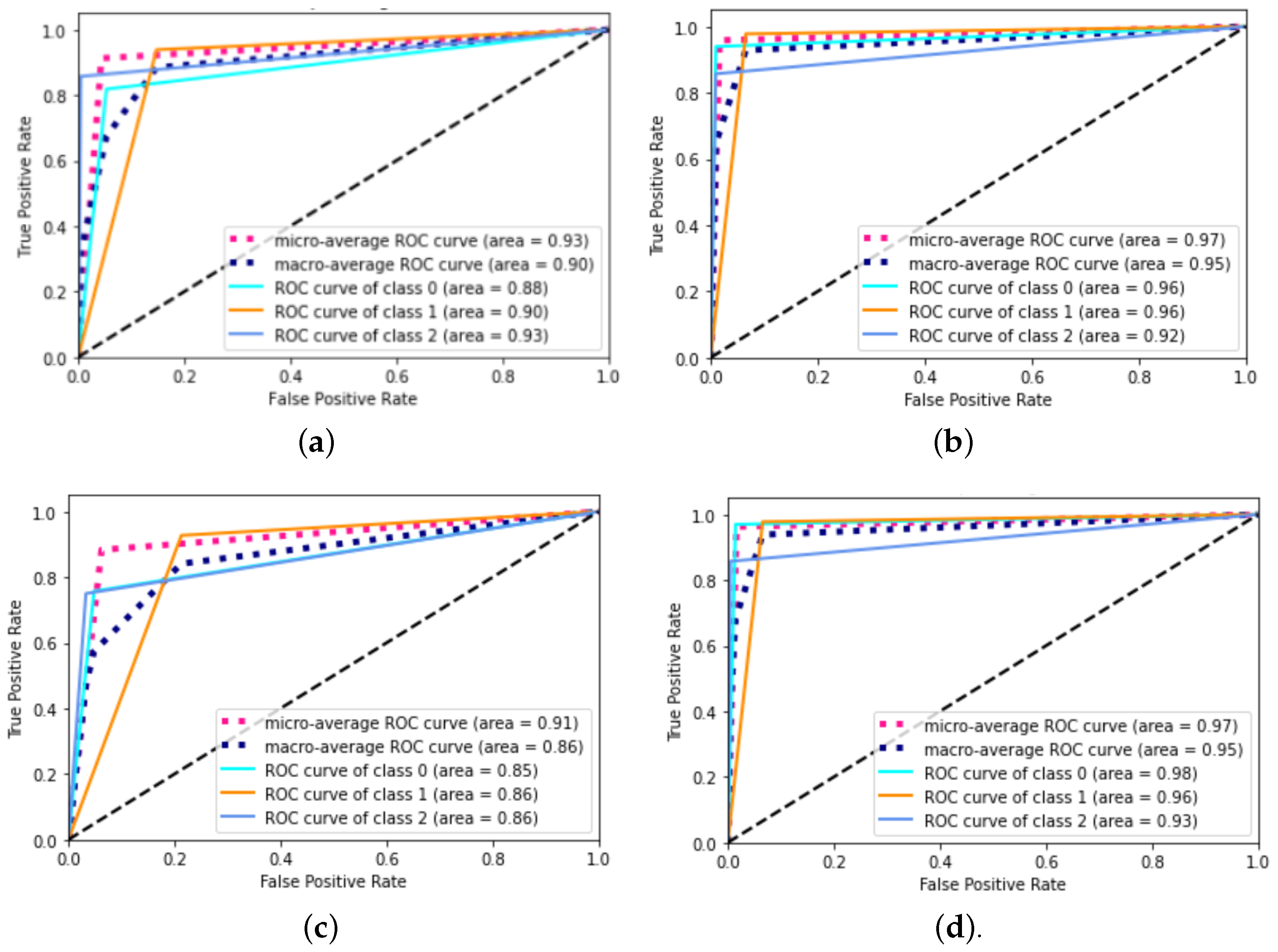 Mathematics 10 03714 g008