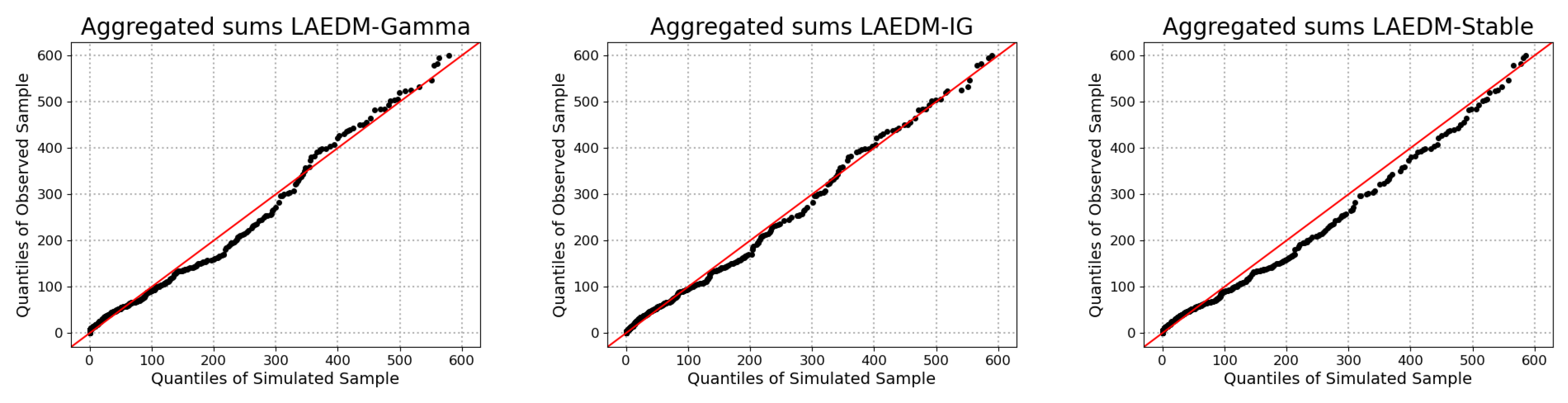 Mathematics 10 03715 g003