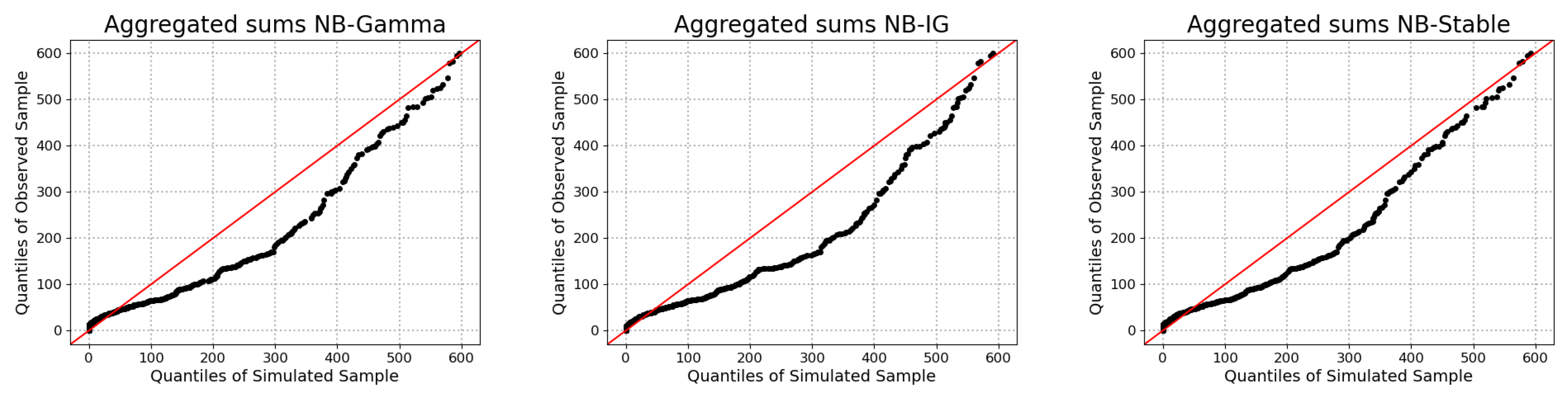 Mathematics 10 03715 g004