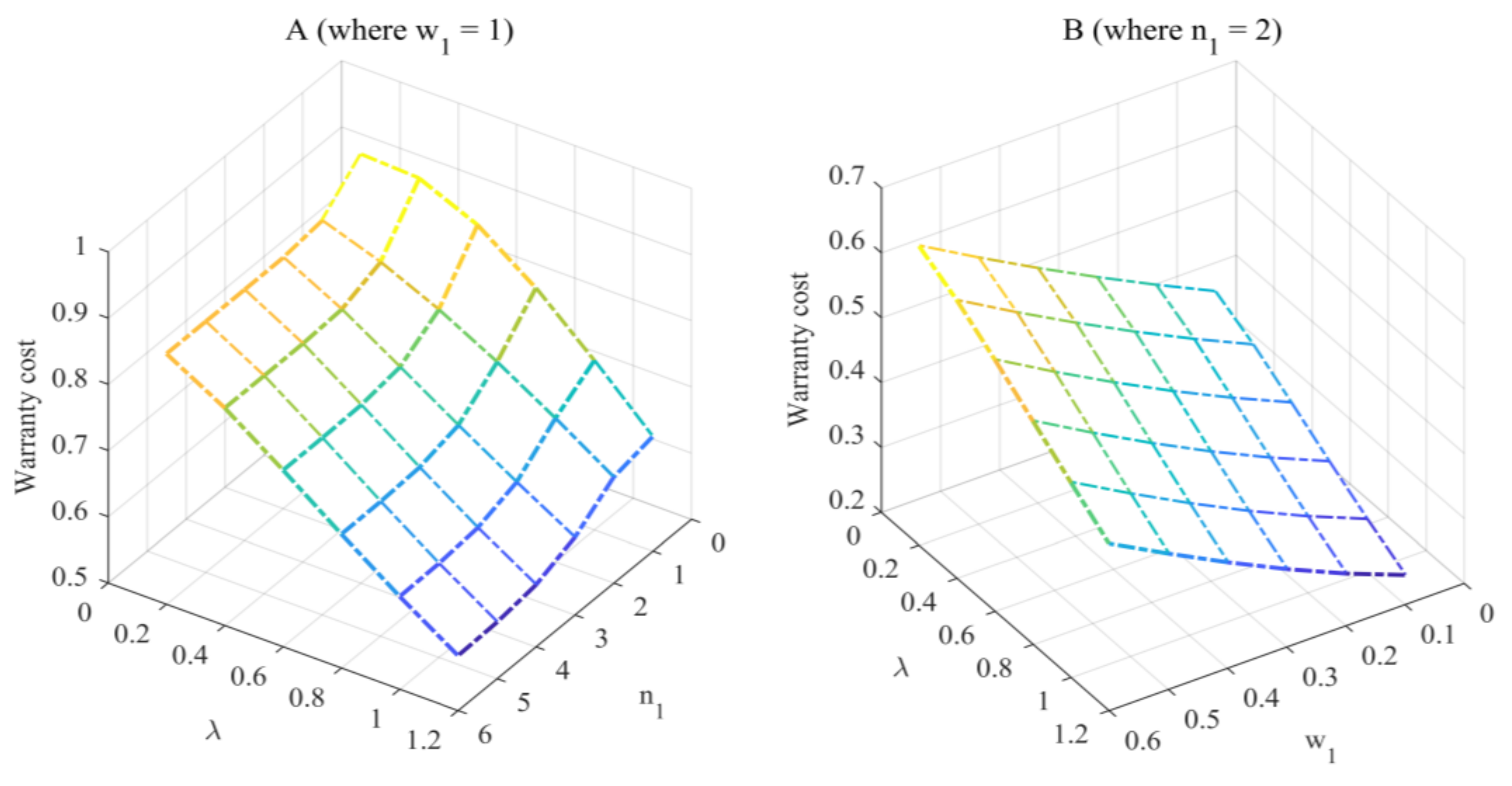 Mathematics 10 03723 g001